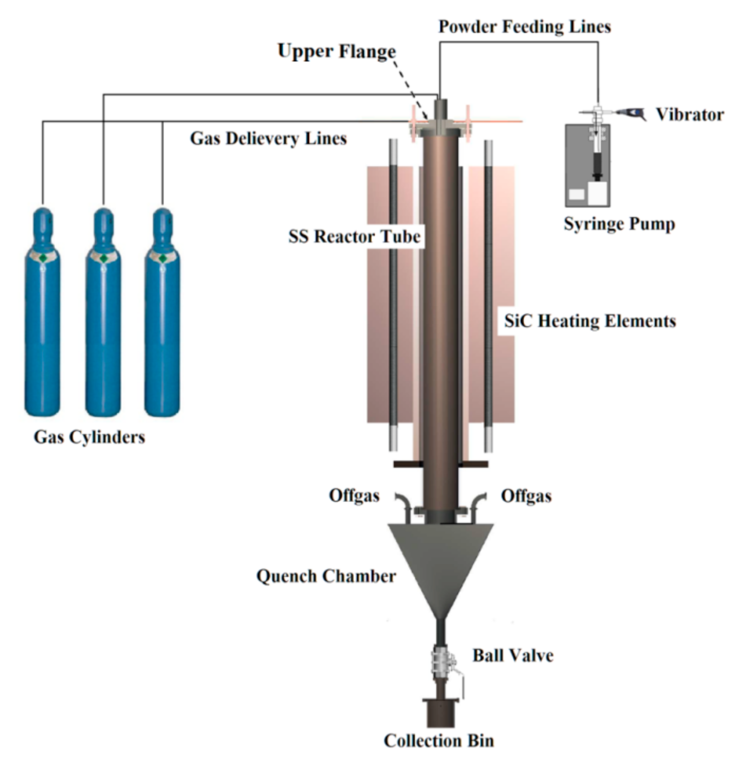 Metals 10 00054 g006