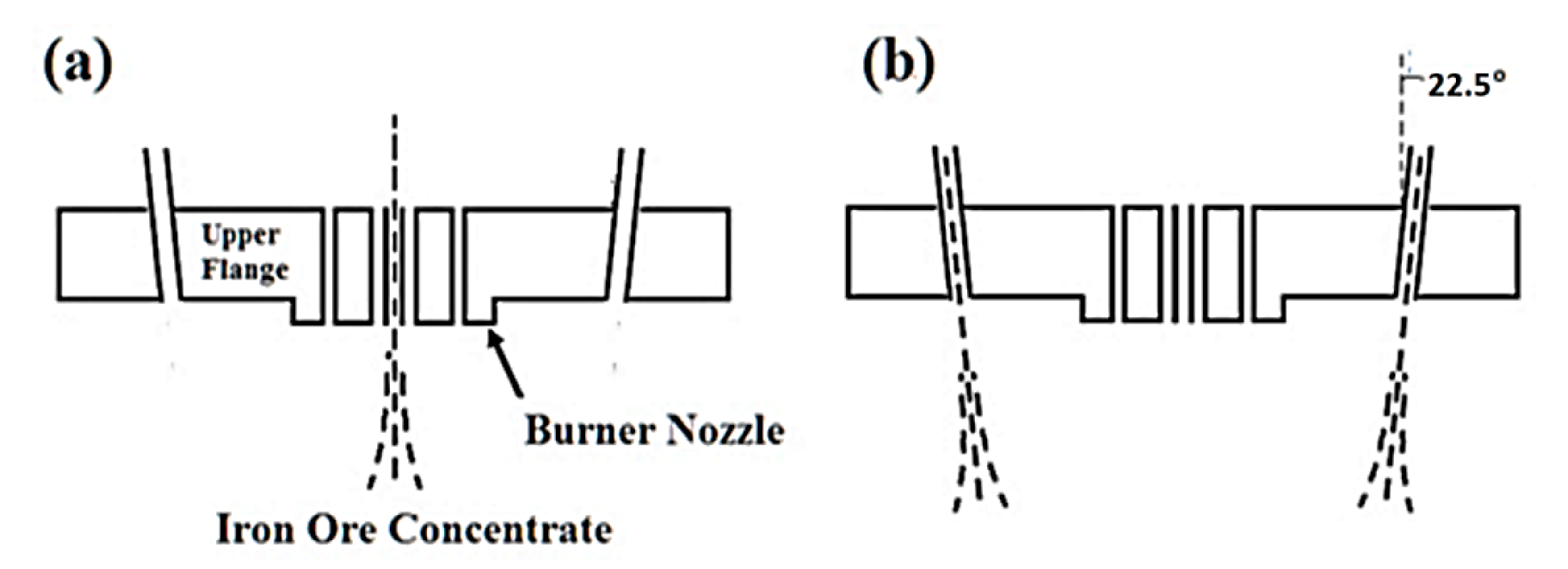 Metals 10 00054 g007