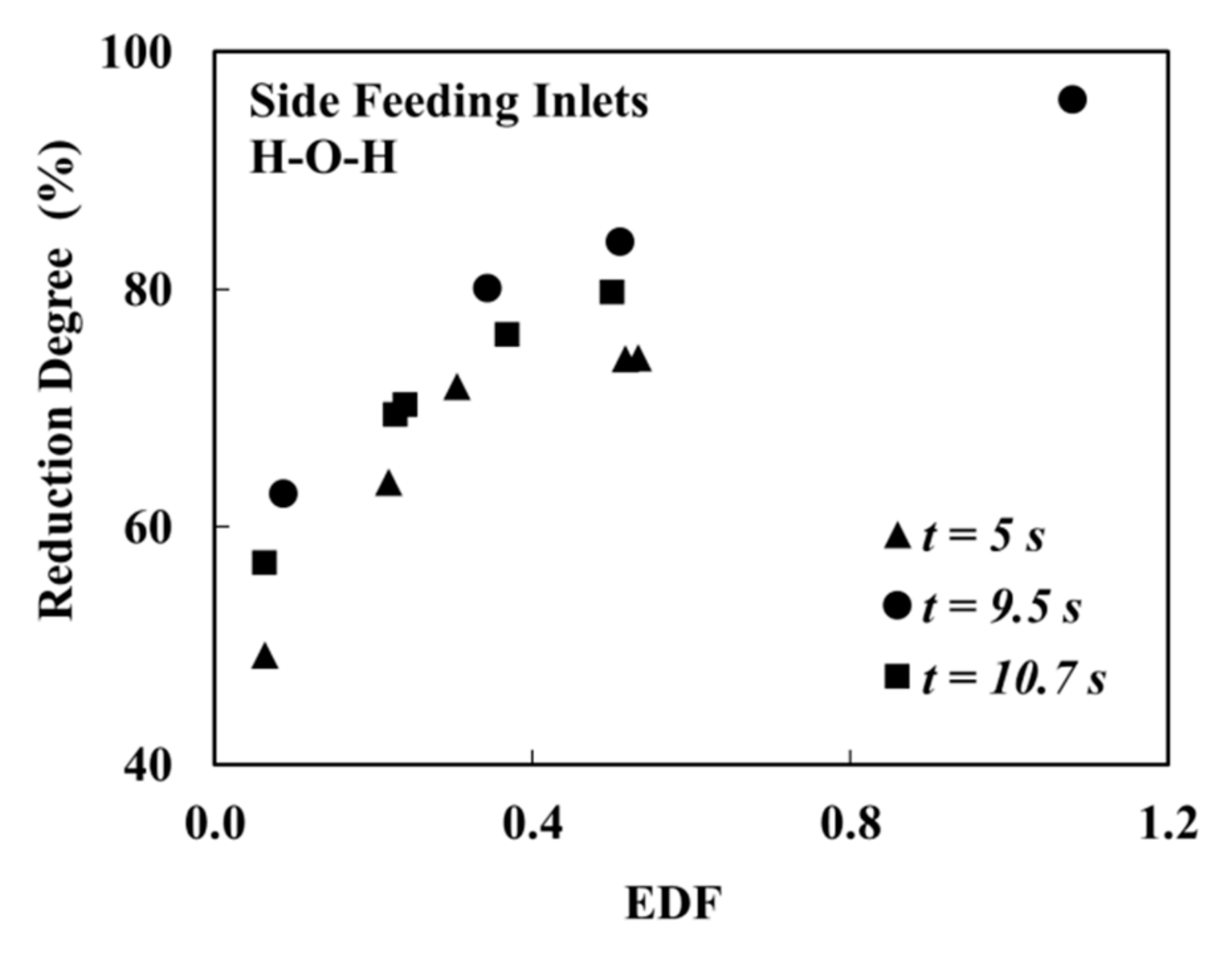 Metals 10 00054 g009