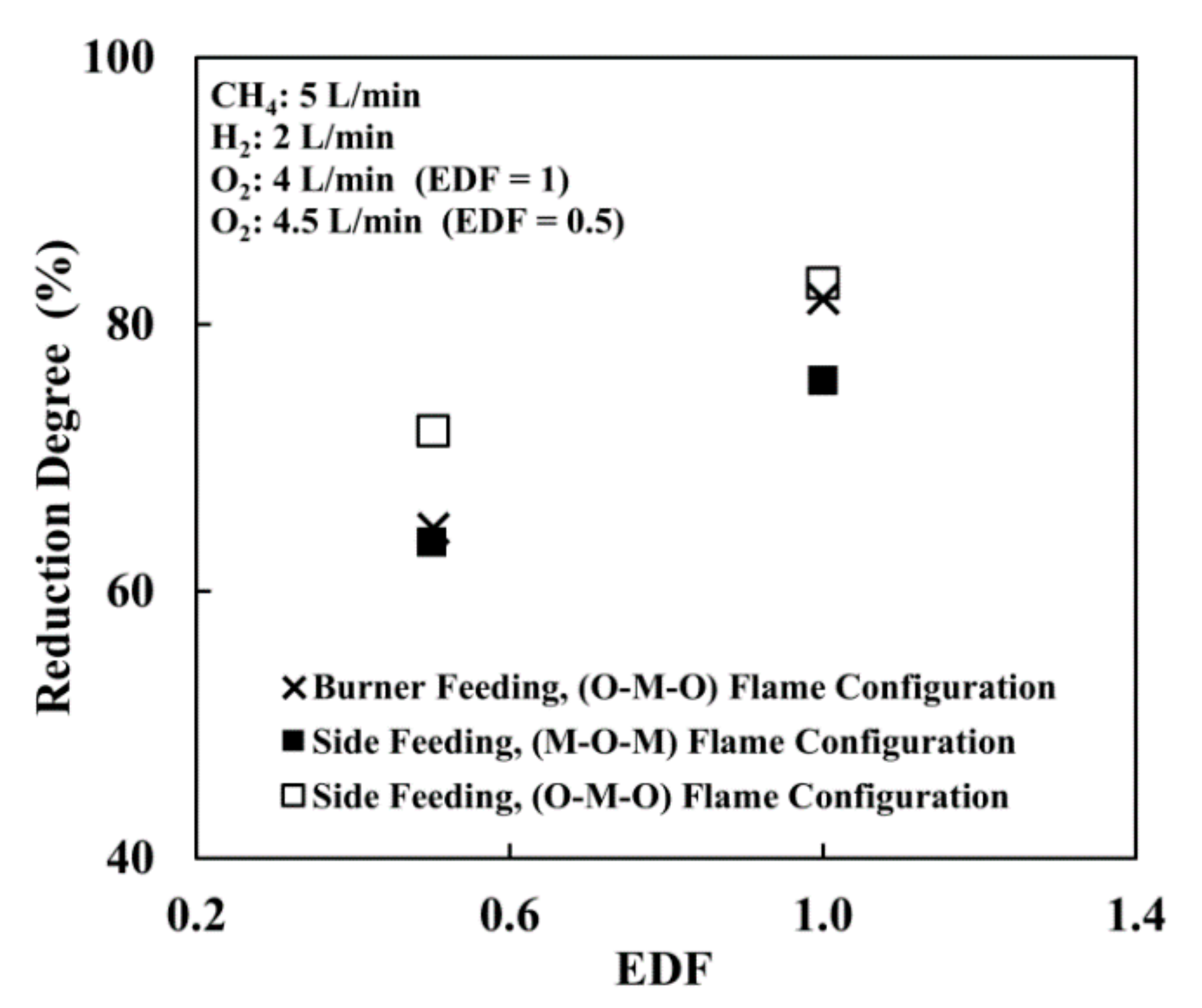 Metals 10 00054 g011