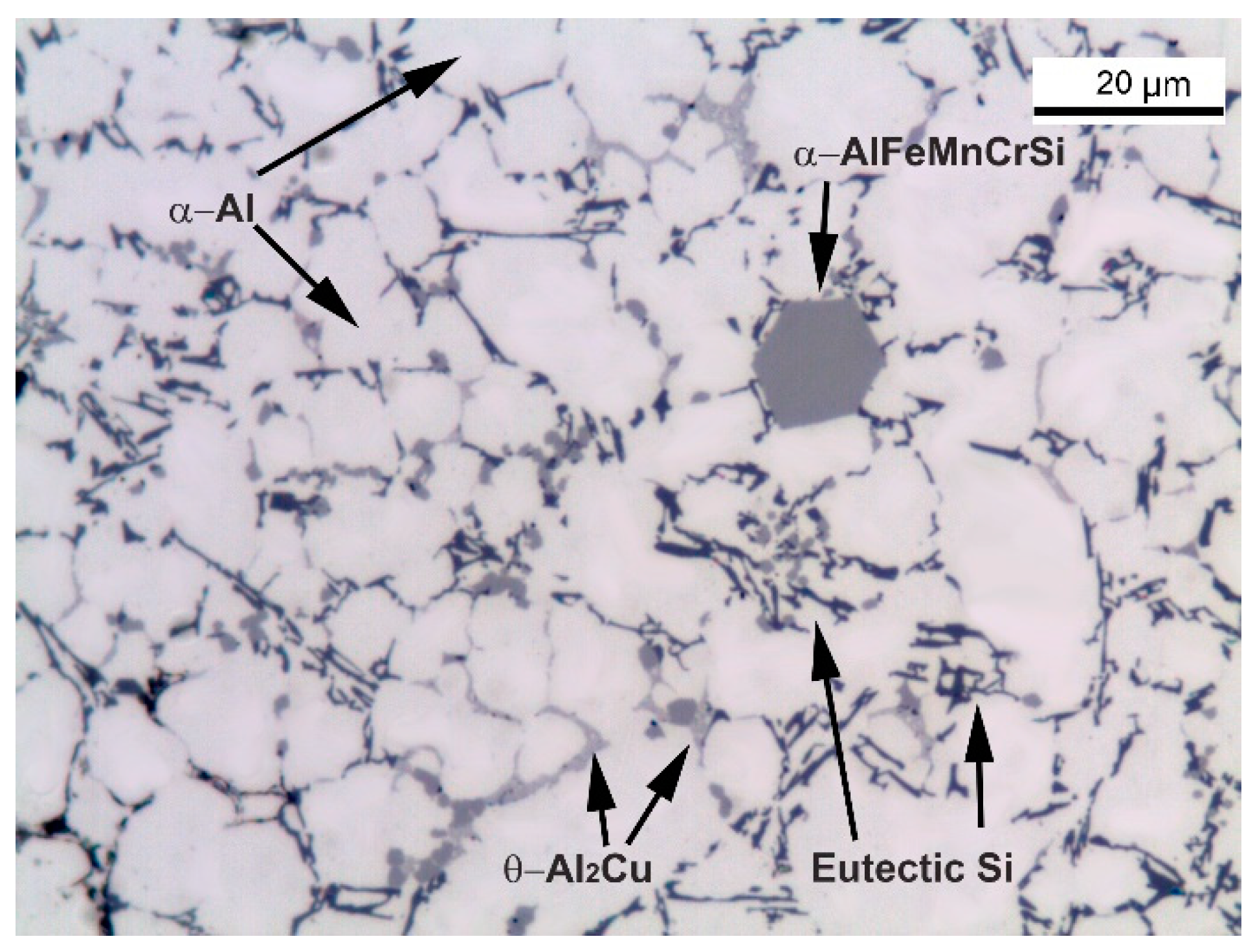 Metals 10 00055 g002