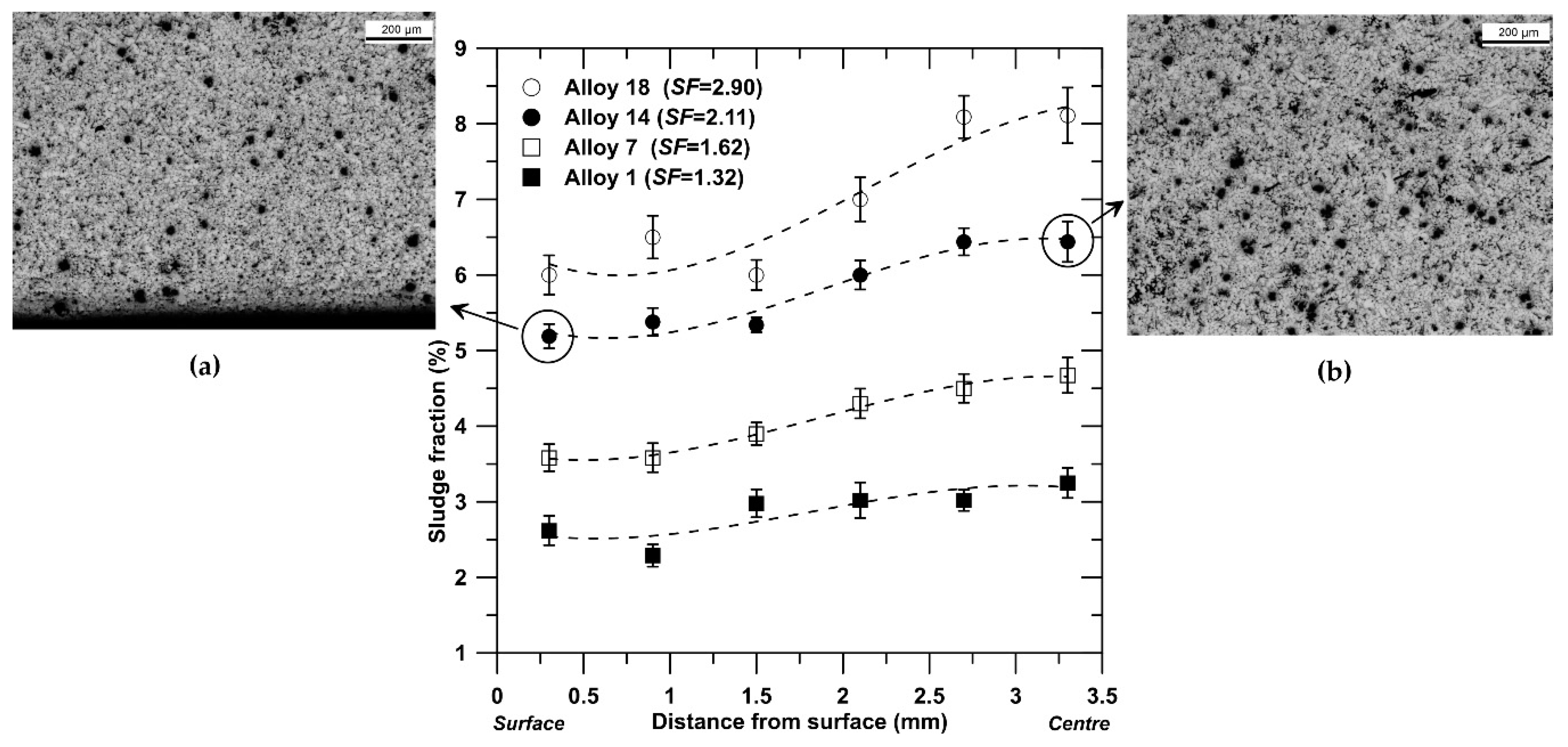 Metals 10 00055 g007