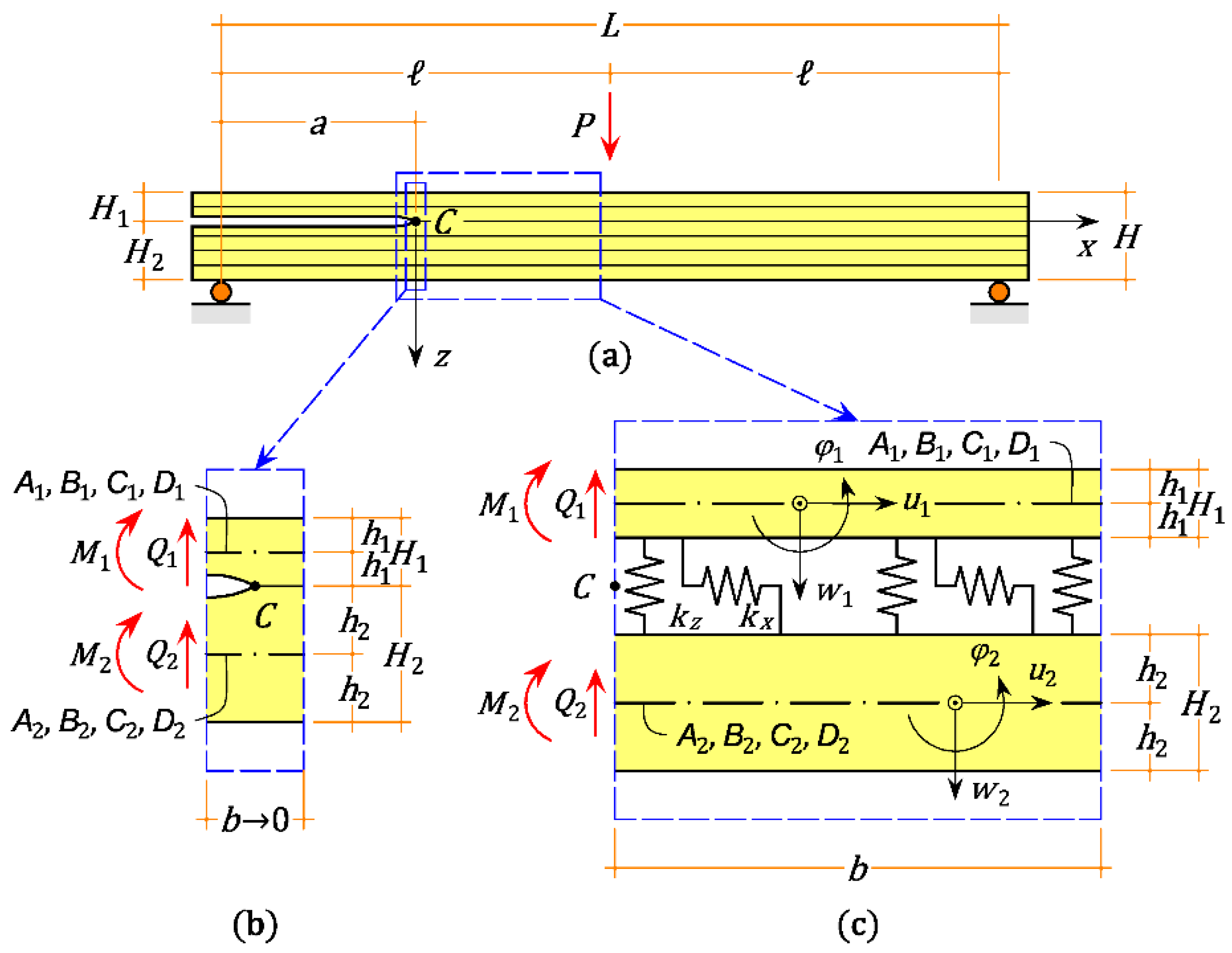 Metals 10 00056 g002
