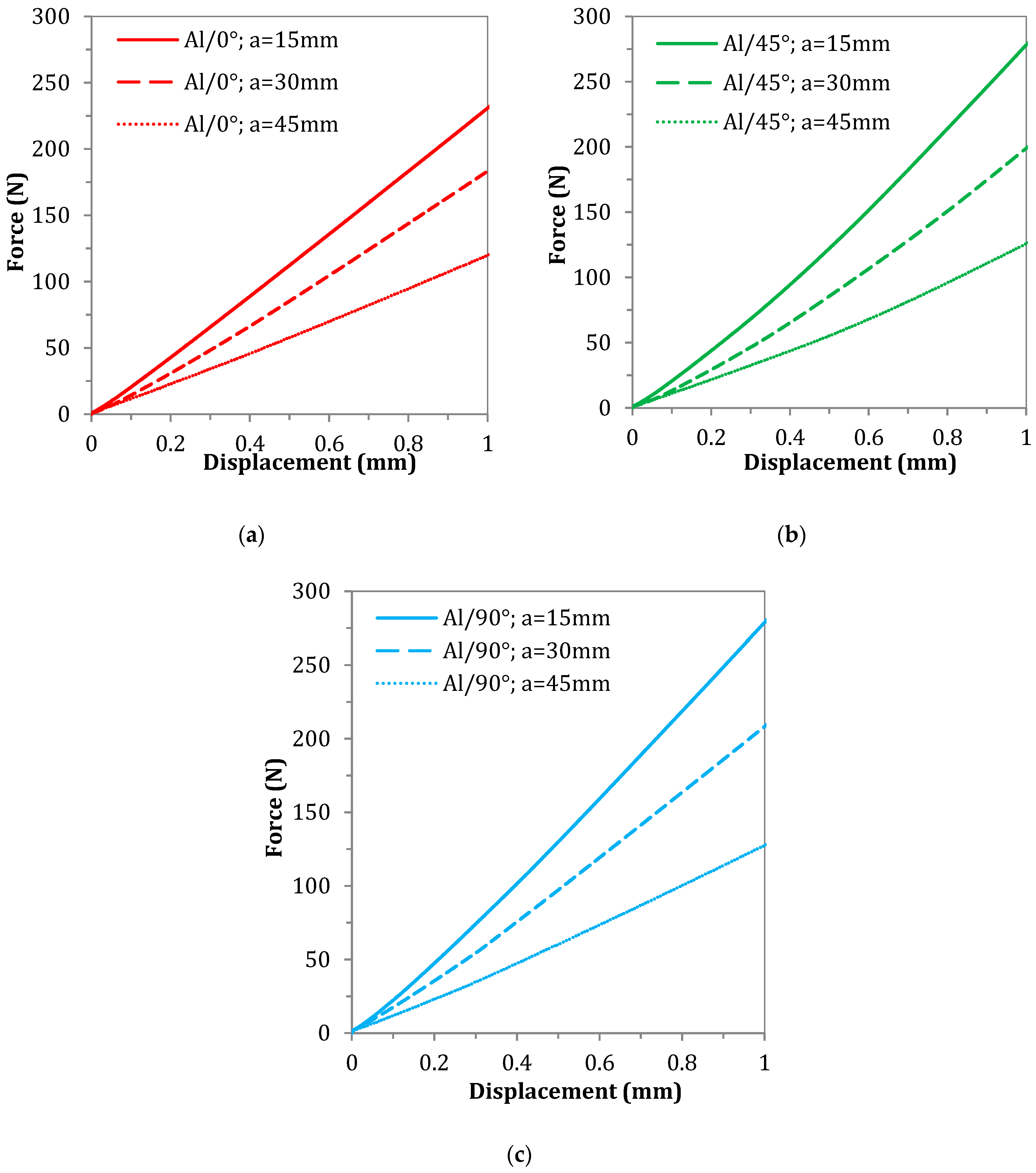 Metals 10 00056 g003