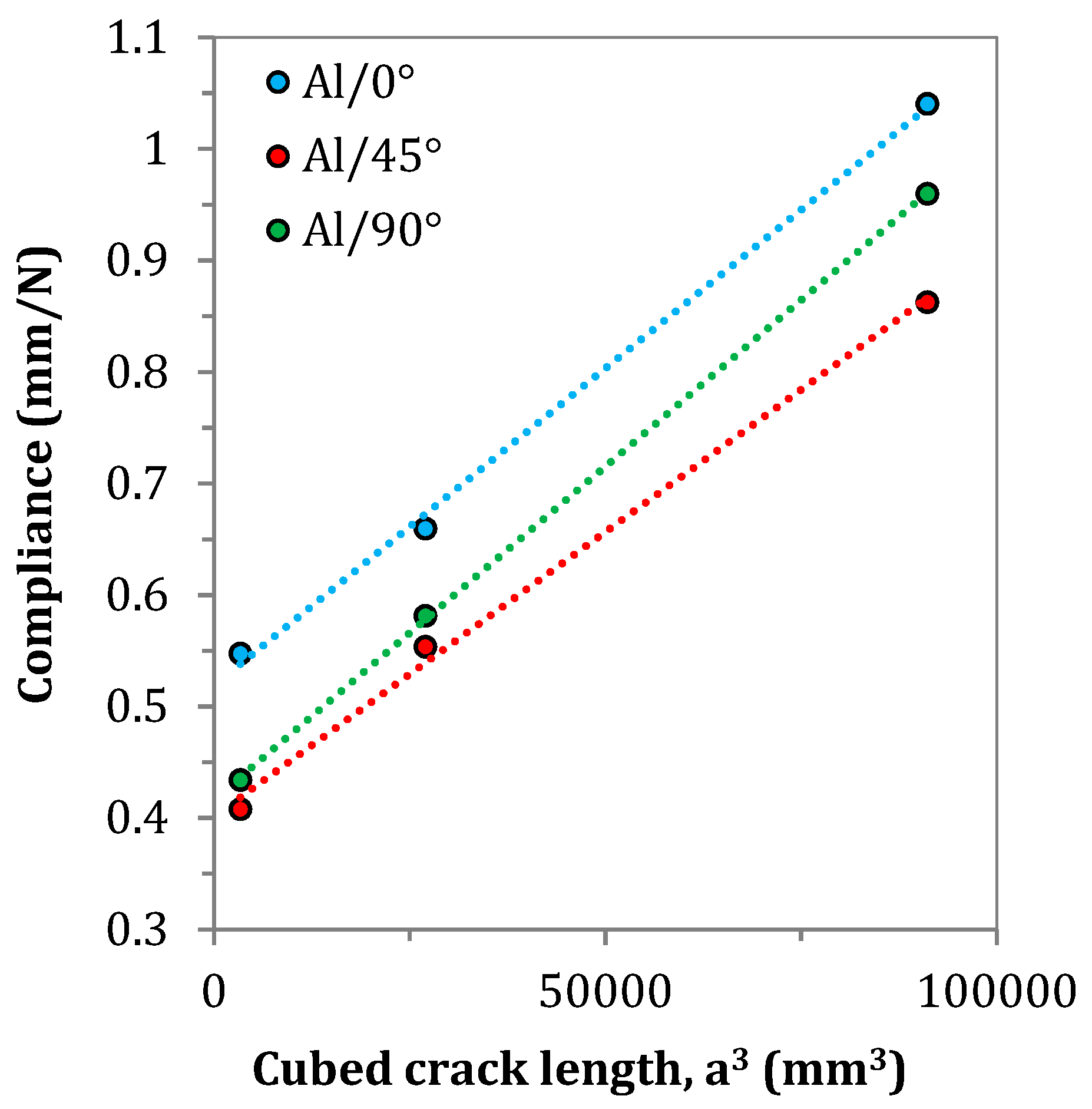 Metals 10 00056 g004