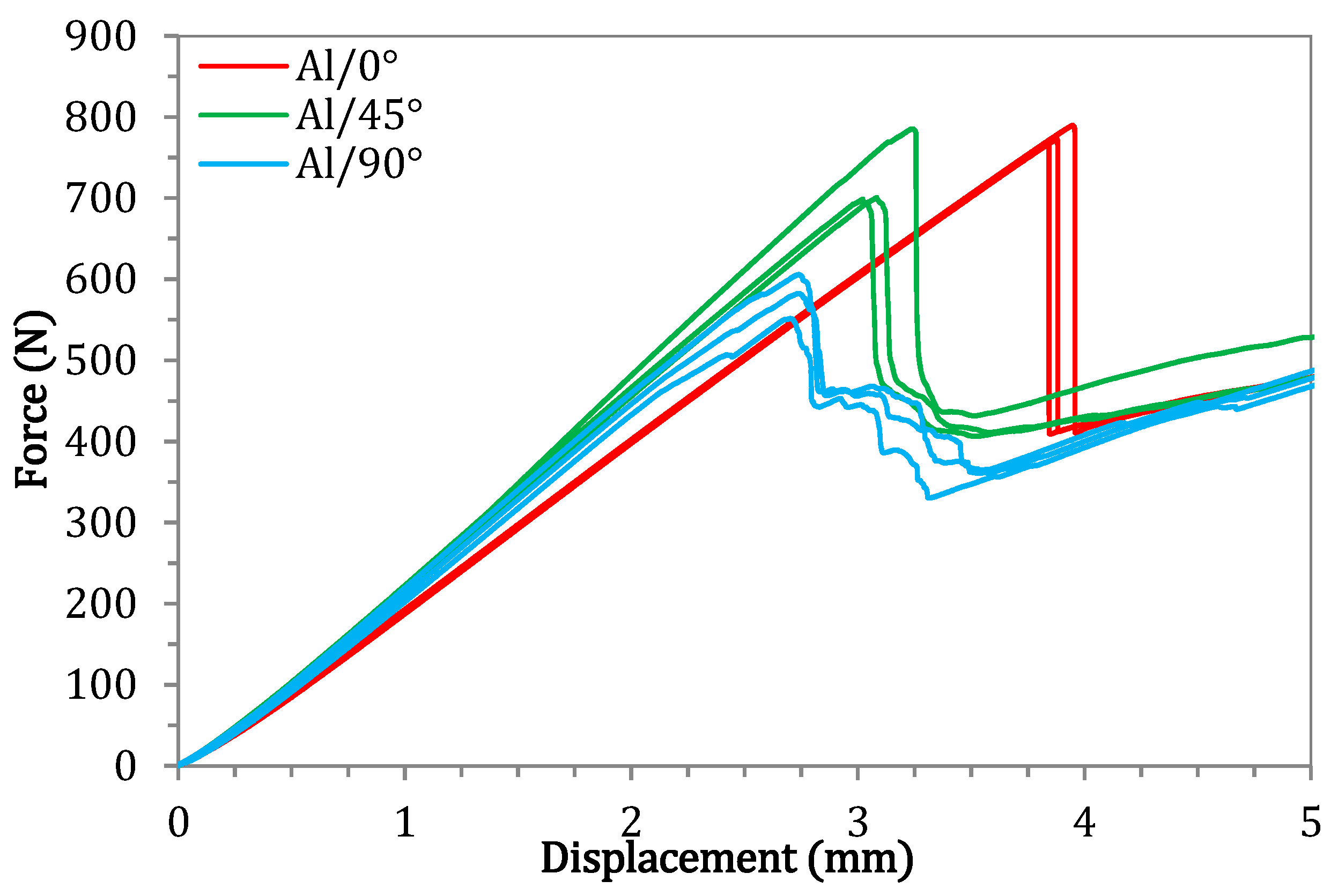 Metals 10 00056 g005