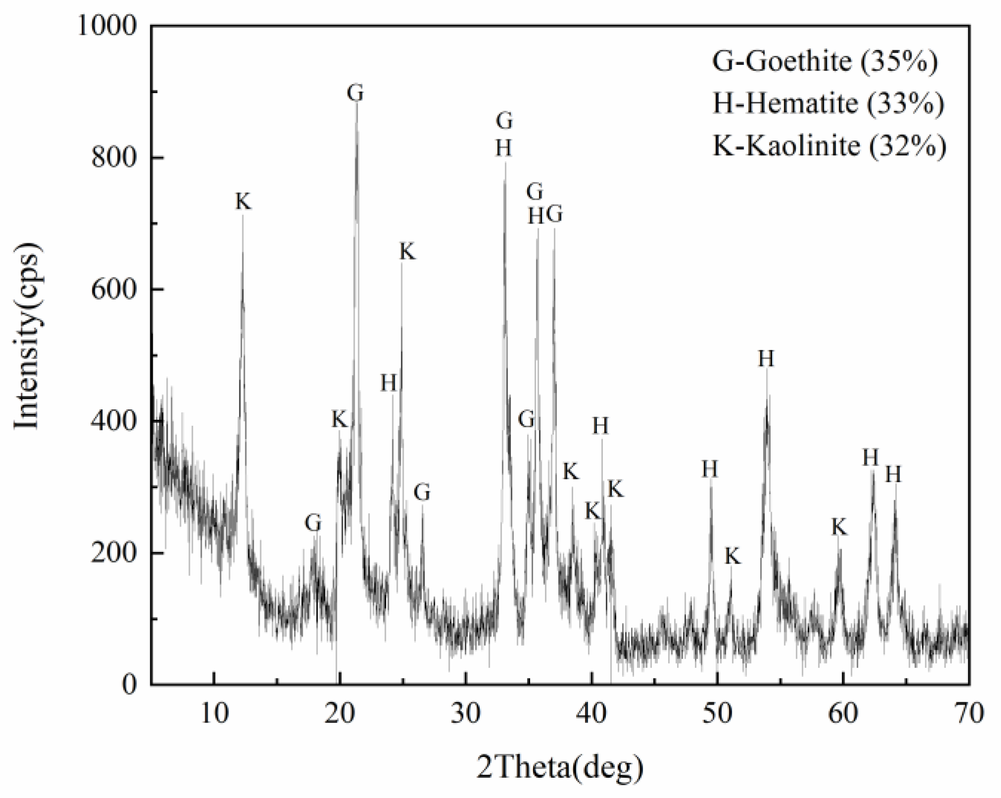 Metals 10 00057 g001