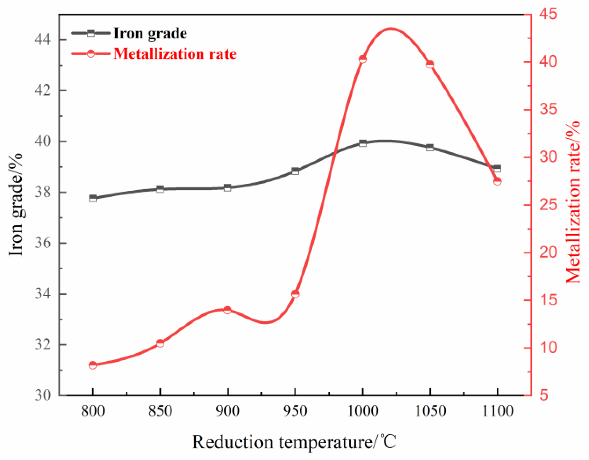Metals 10 00057 g004