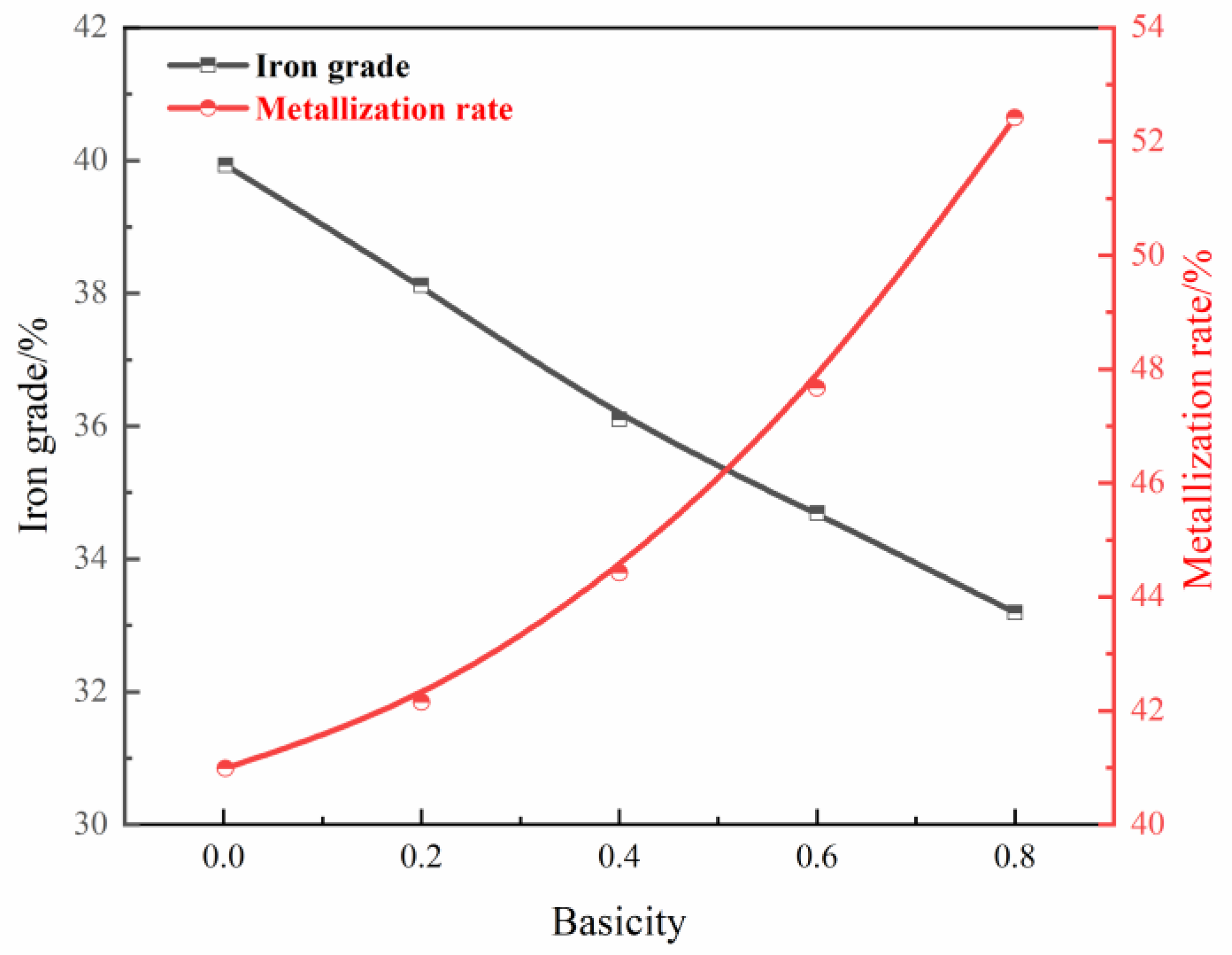 Metals 10 00057 g006