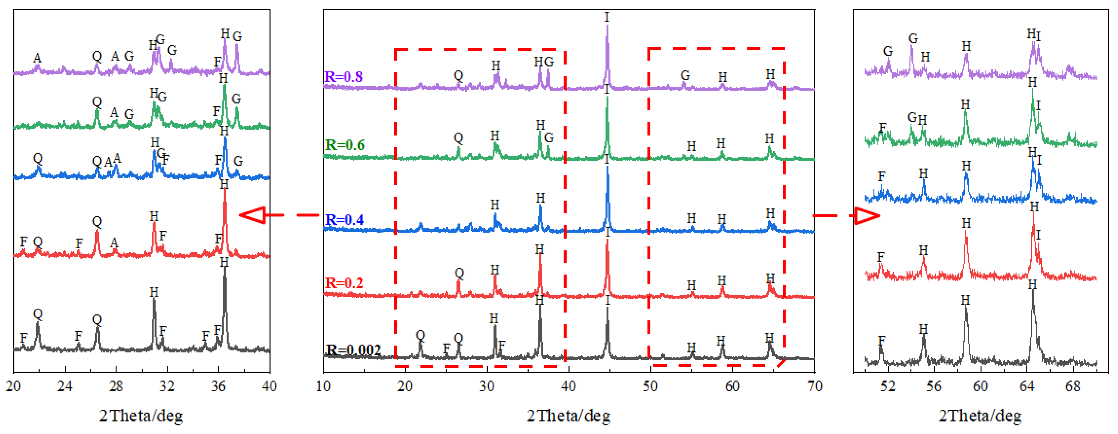Metals 10 00057 g007