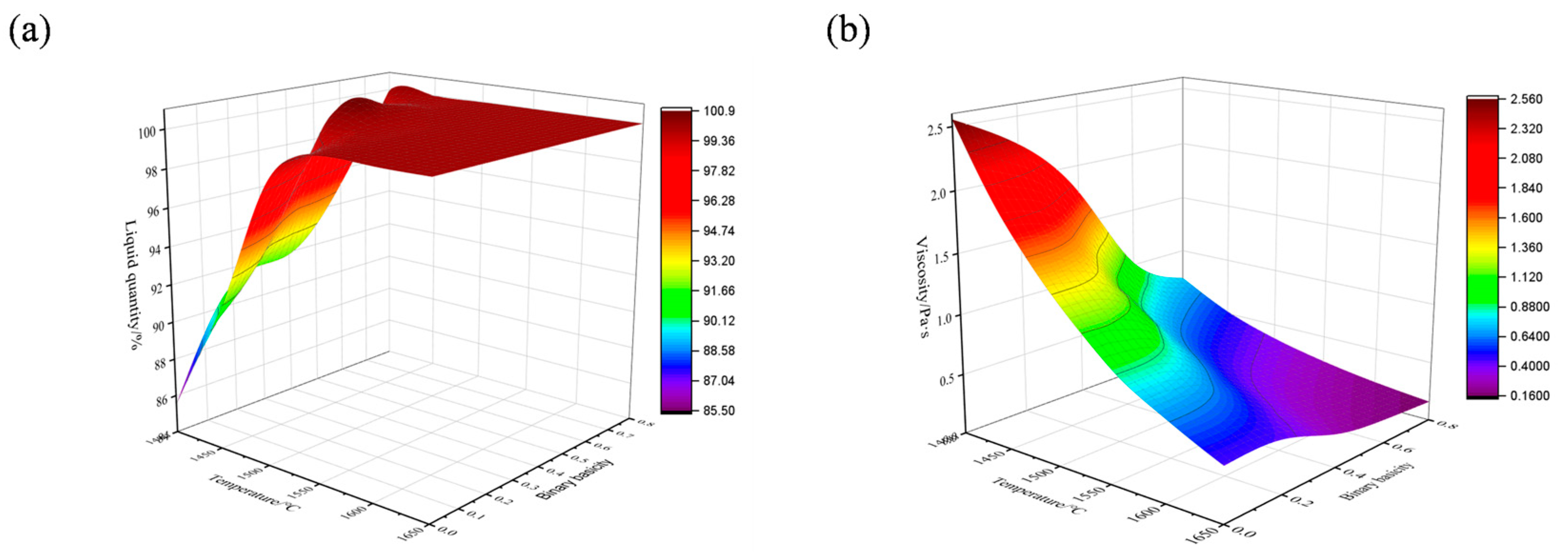 Metals 10 00057 g009