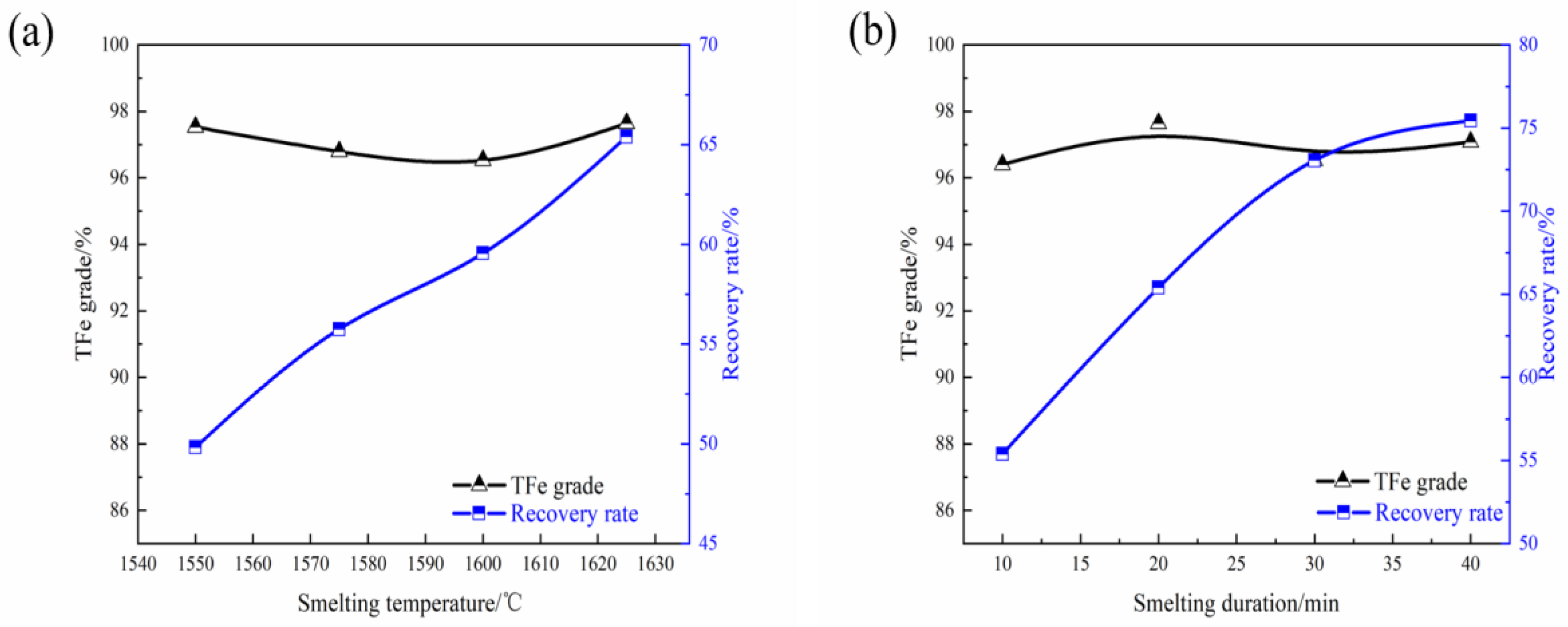 Metals 10 00057 g010
