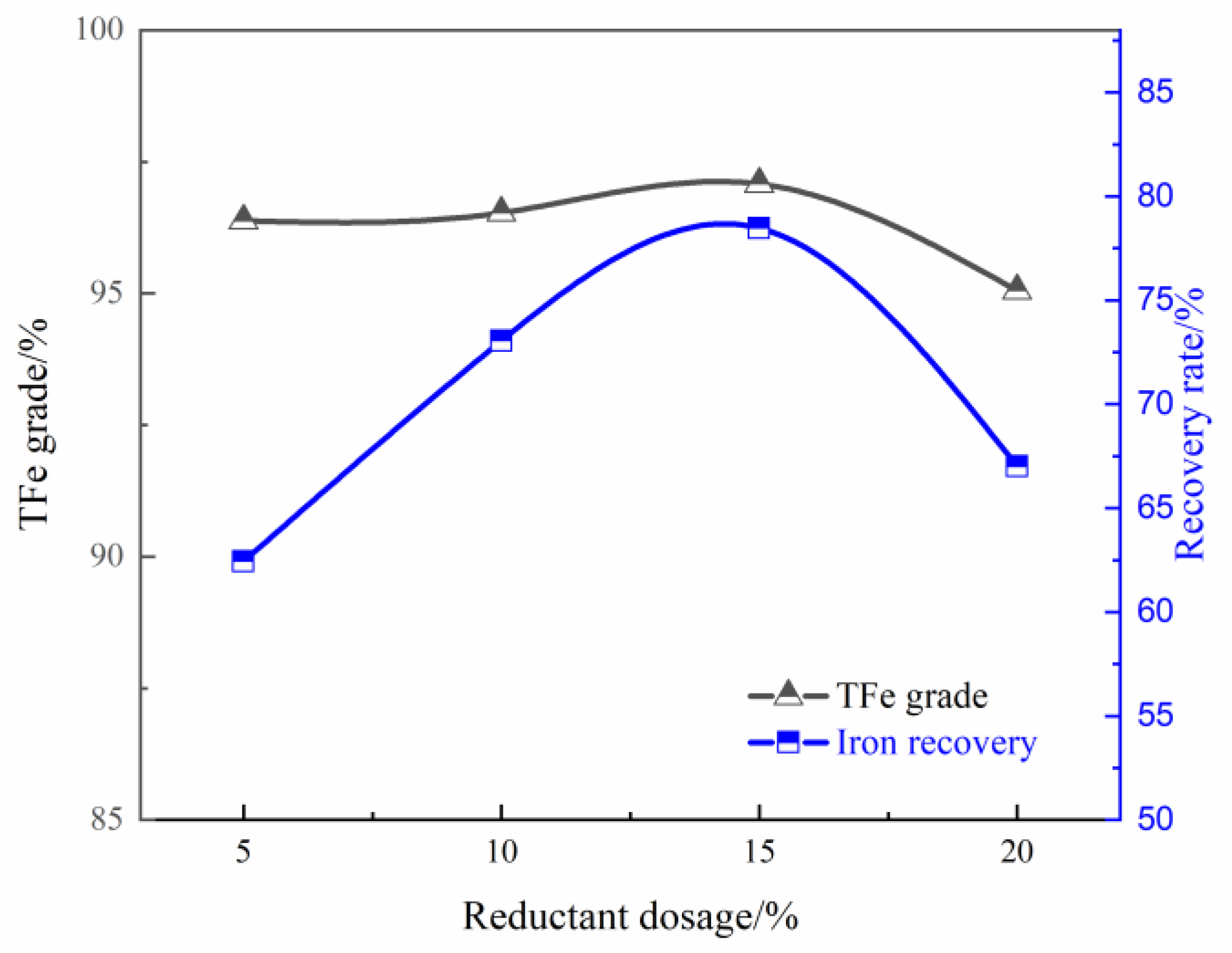 Metals 10 00057 g011