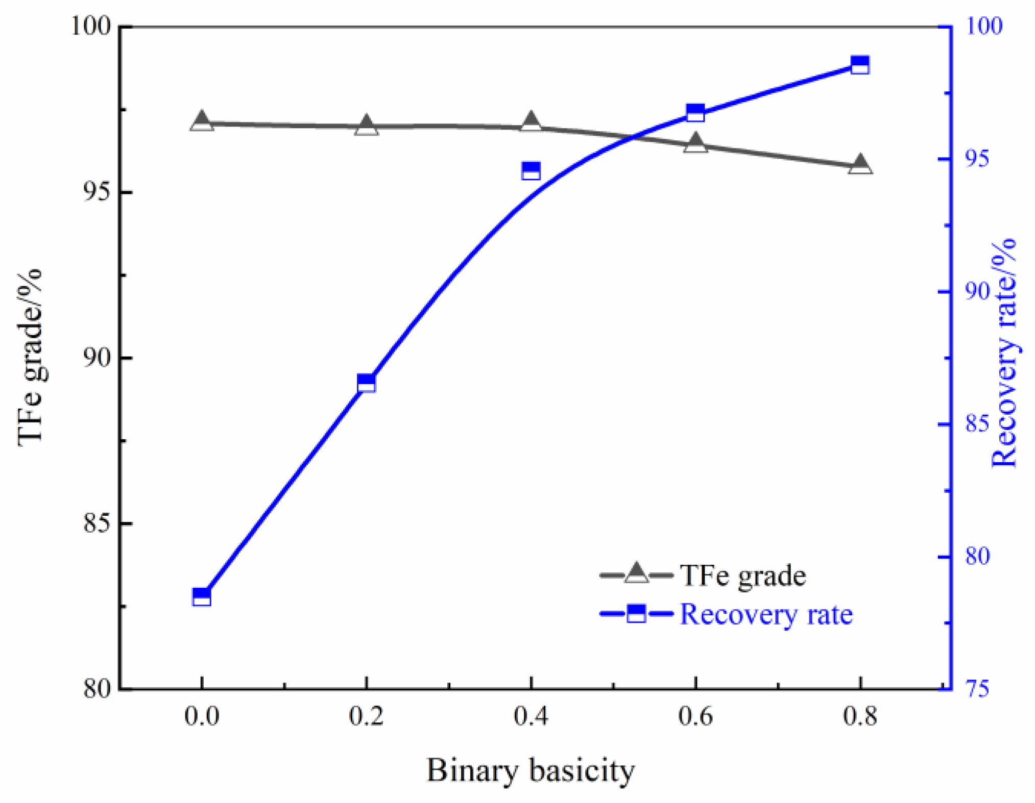 Metals 10 00057 g012