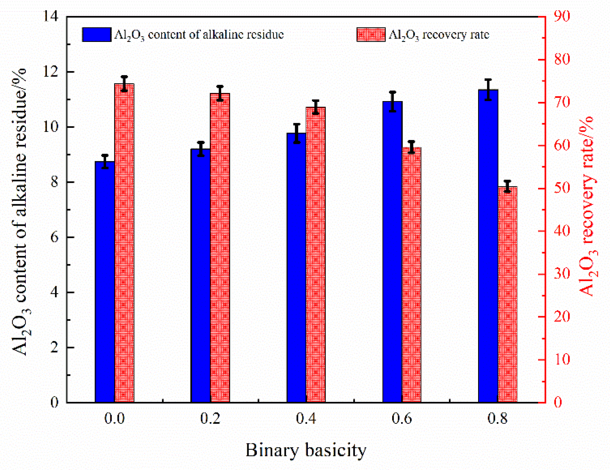 Metals 10 00057 g015