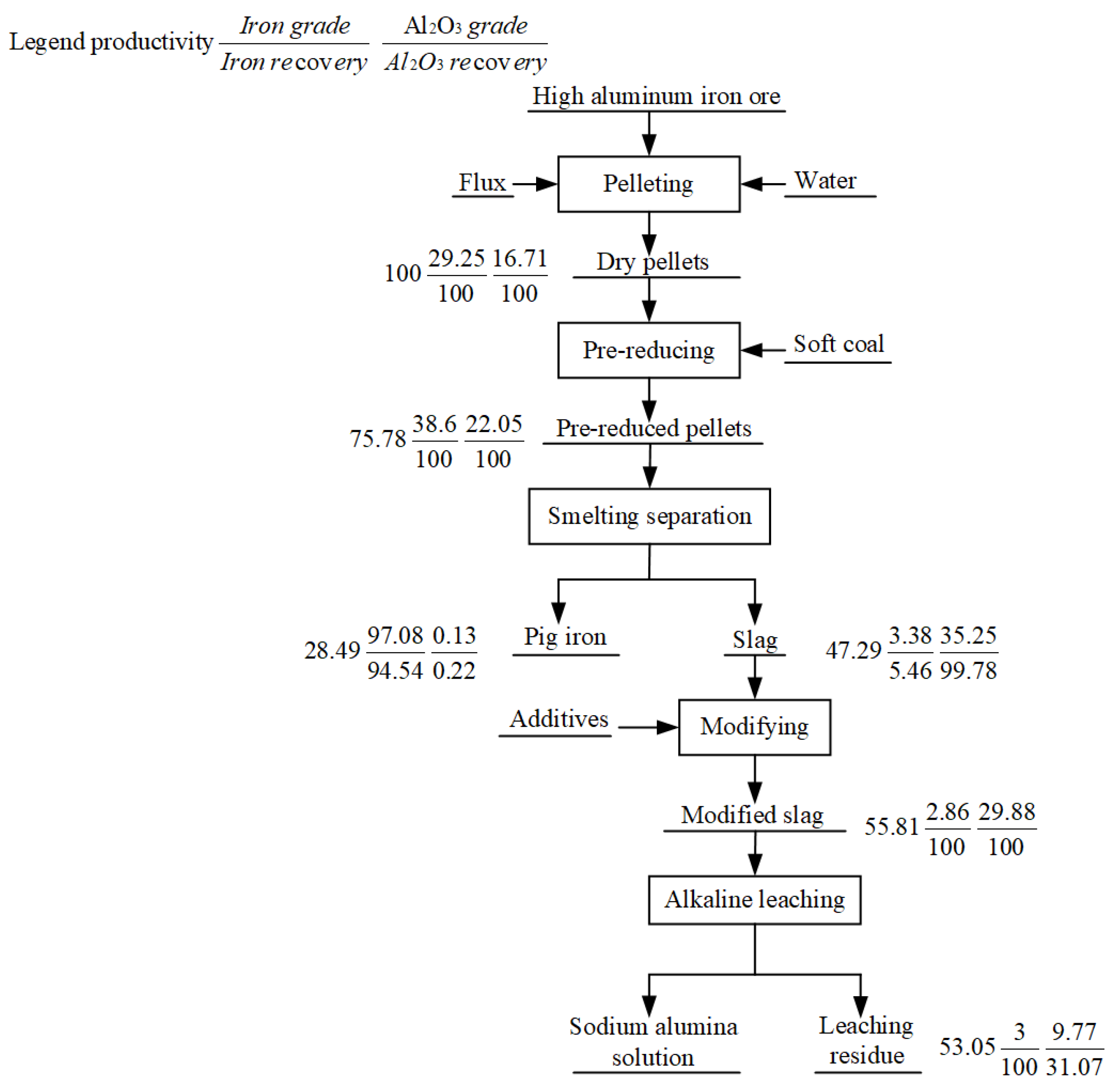 Metals 10 00057 g016