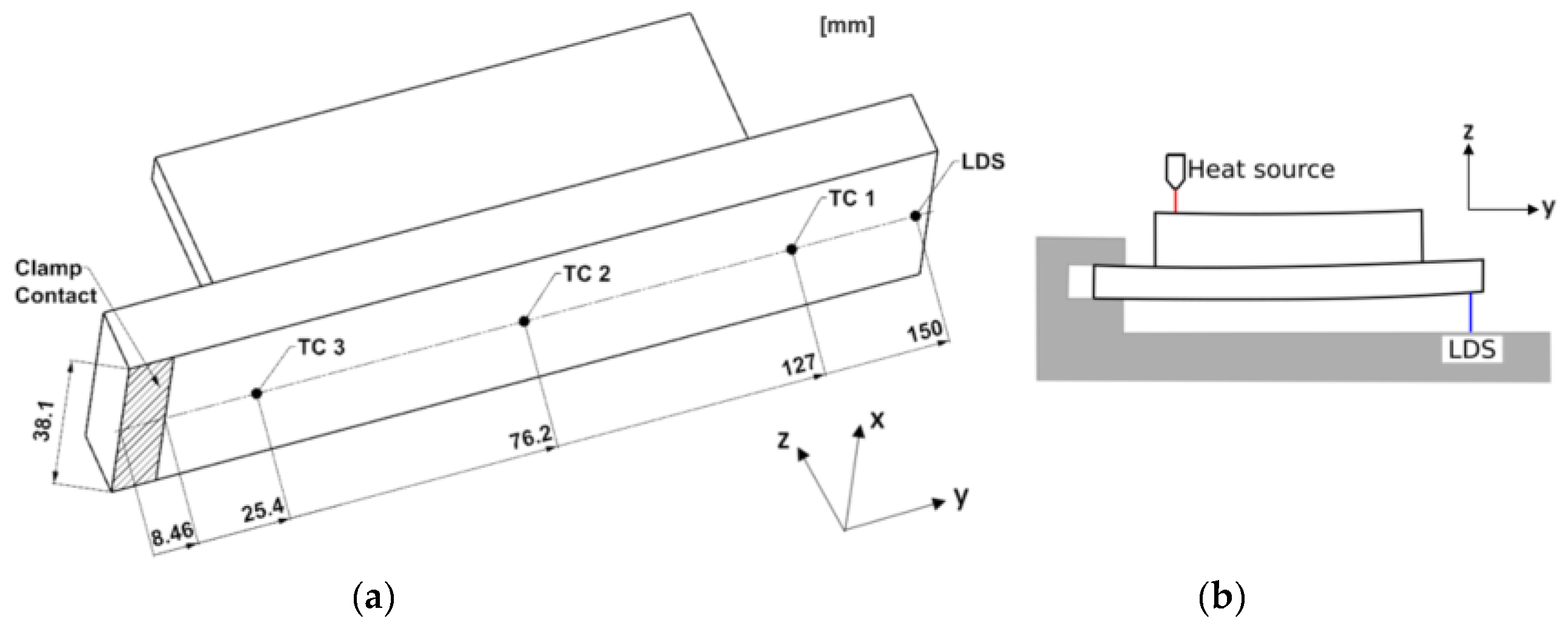 Metals 10 00058 g002