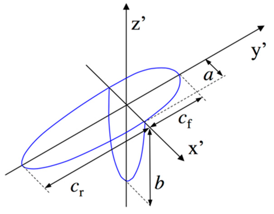 Metals 10 00058 g003