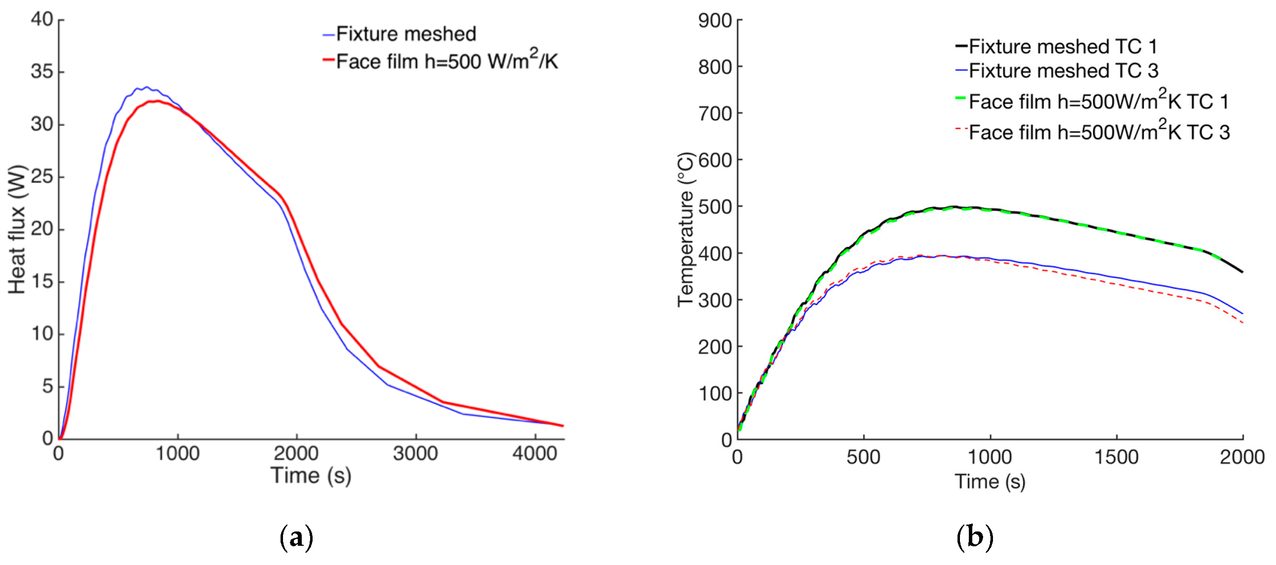 Metals 10 00058 g006