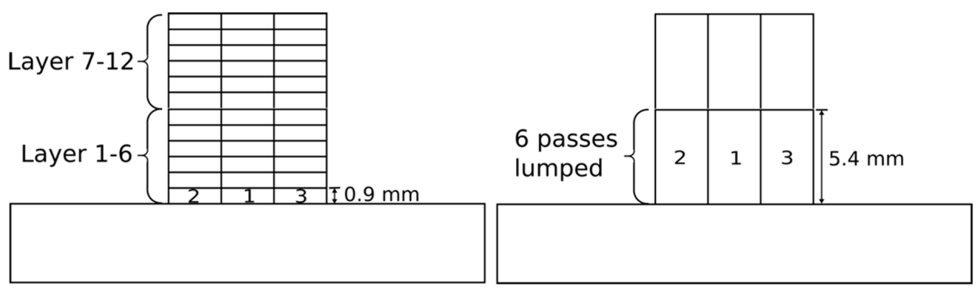 Metals 10 00058 g007
