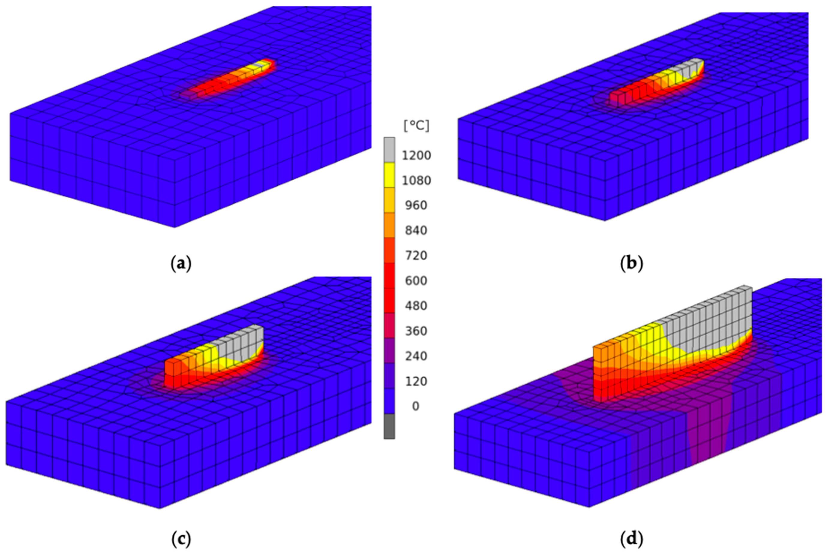 Metals 10 00058 g008