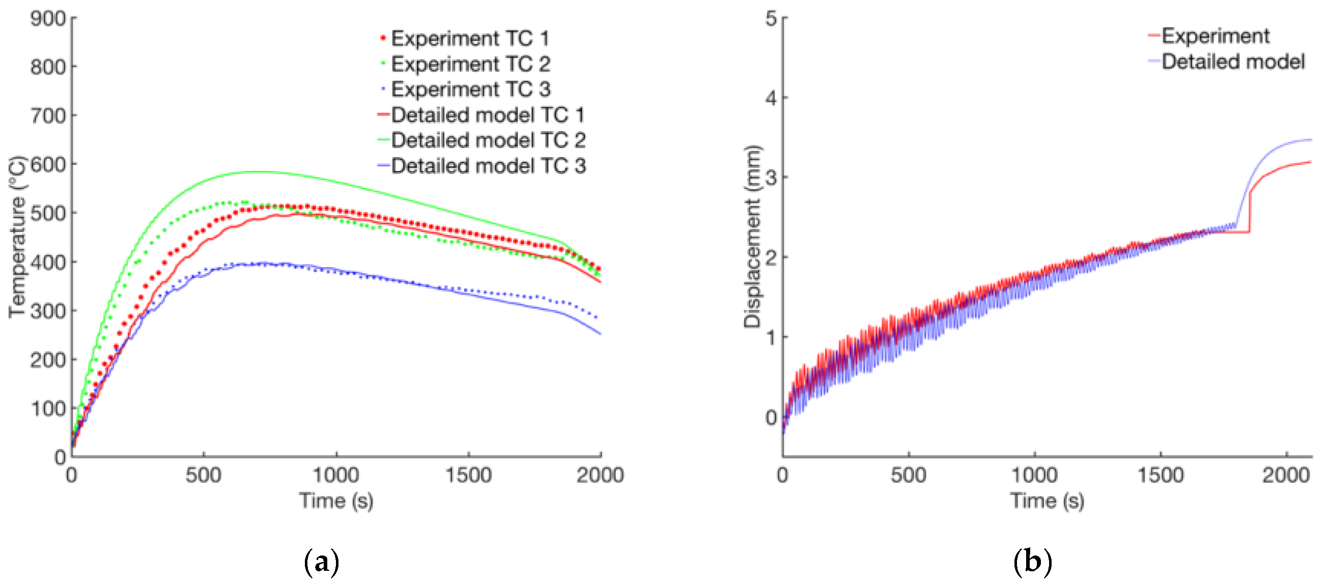 Metals 10 00058 g009