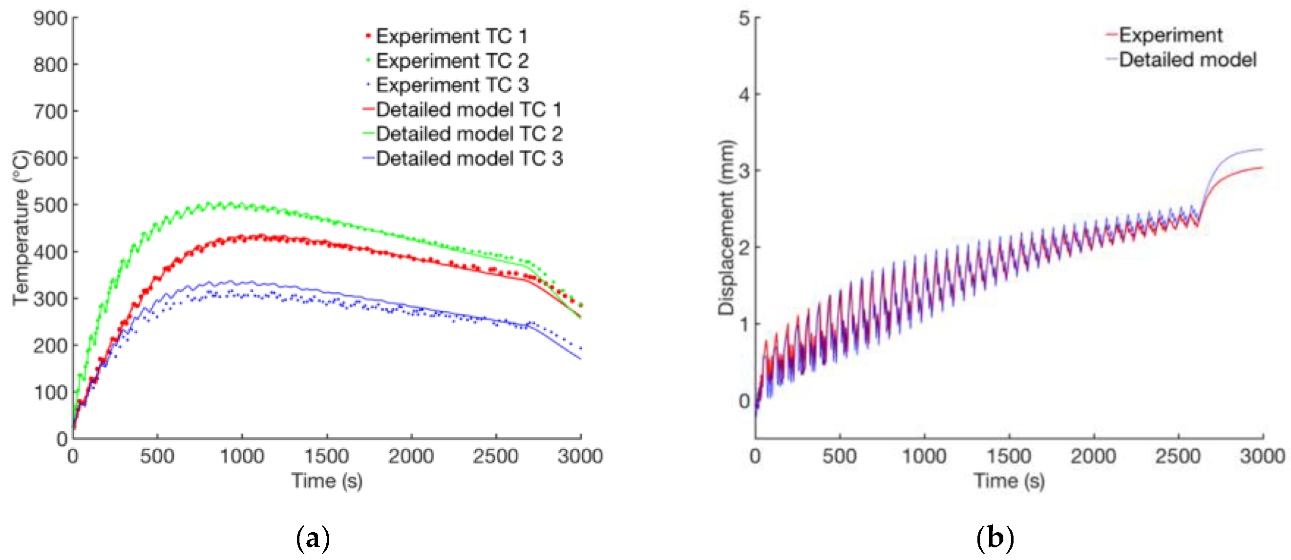 Metals 10 00058 g010