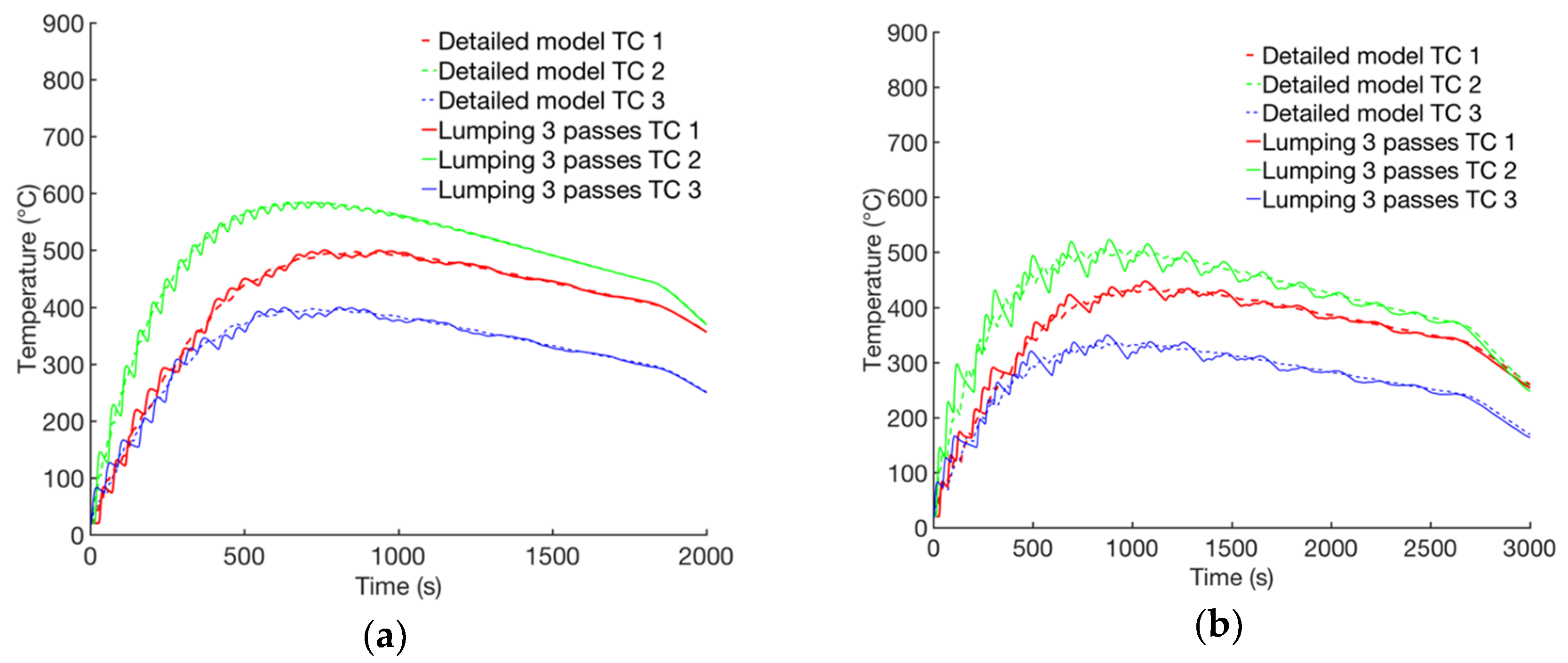 Metals 10 00058 g011a