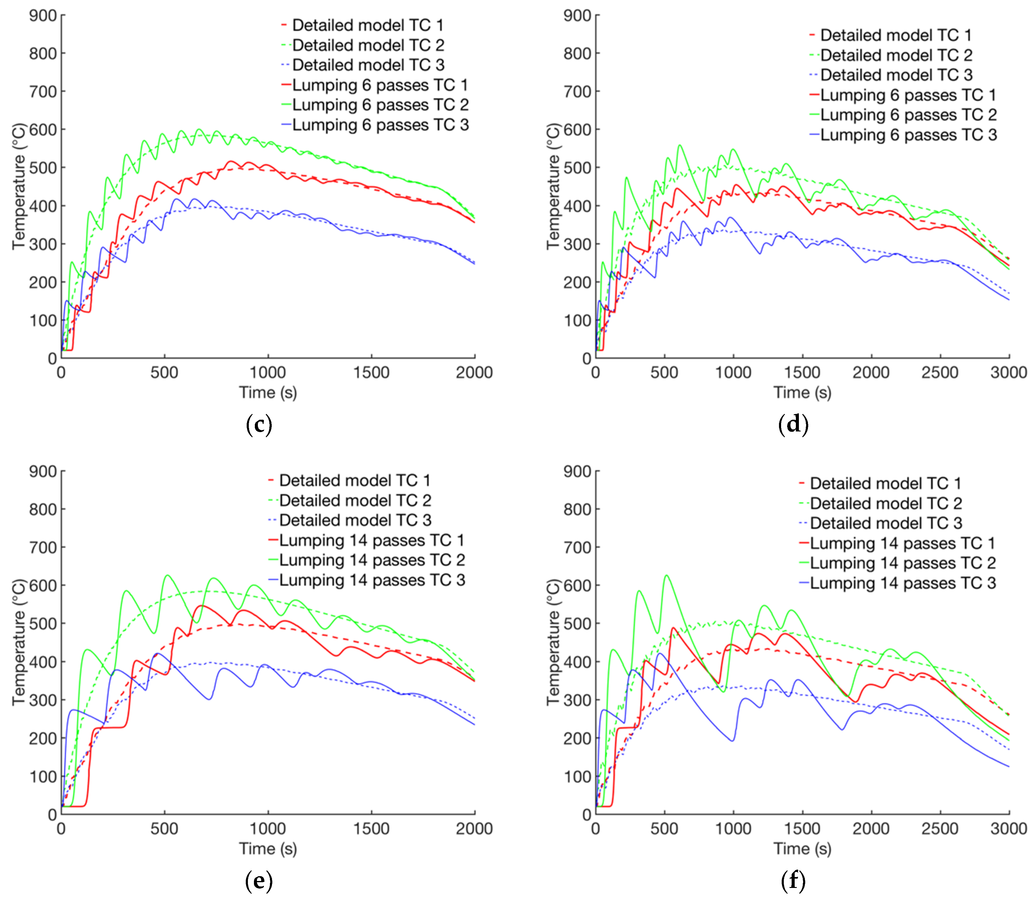 Metals 10 00058 g011b
