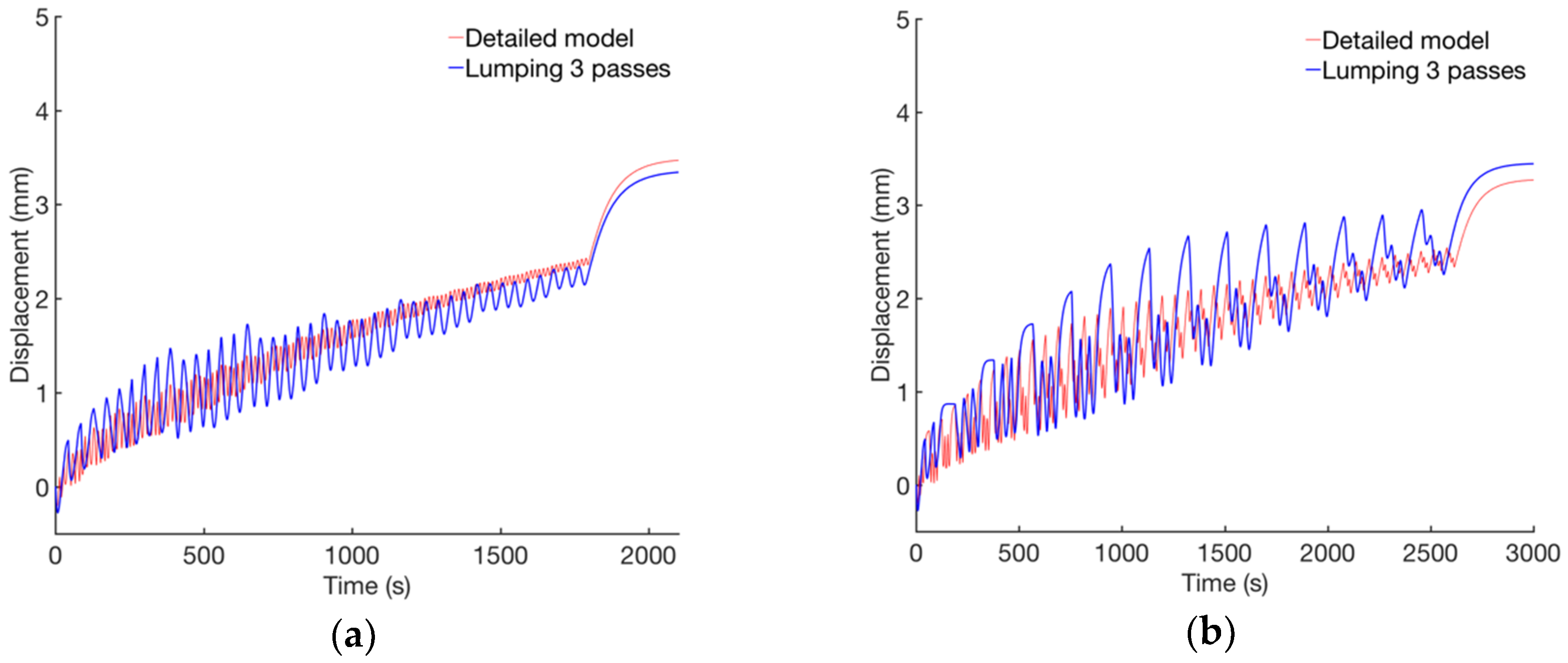 Metals 10 00058 g012a