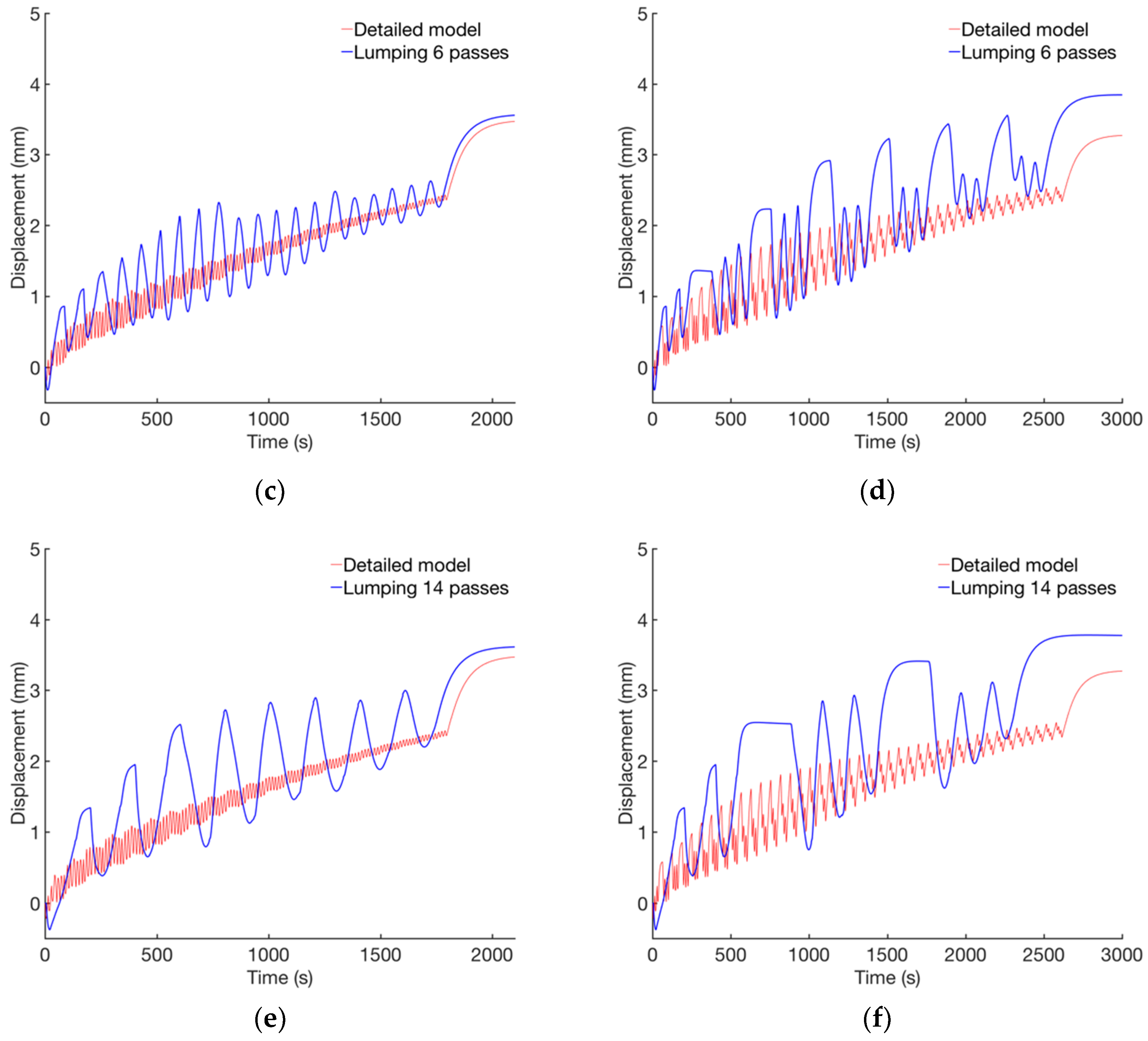 Metals 10 00058 g012b