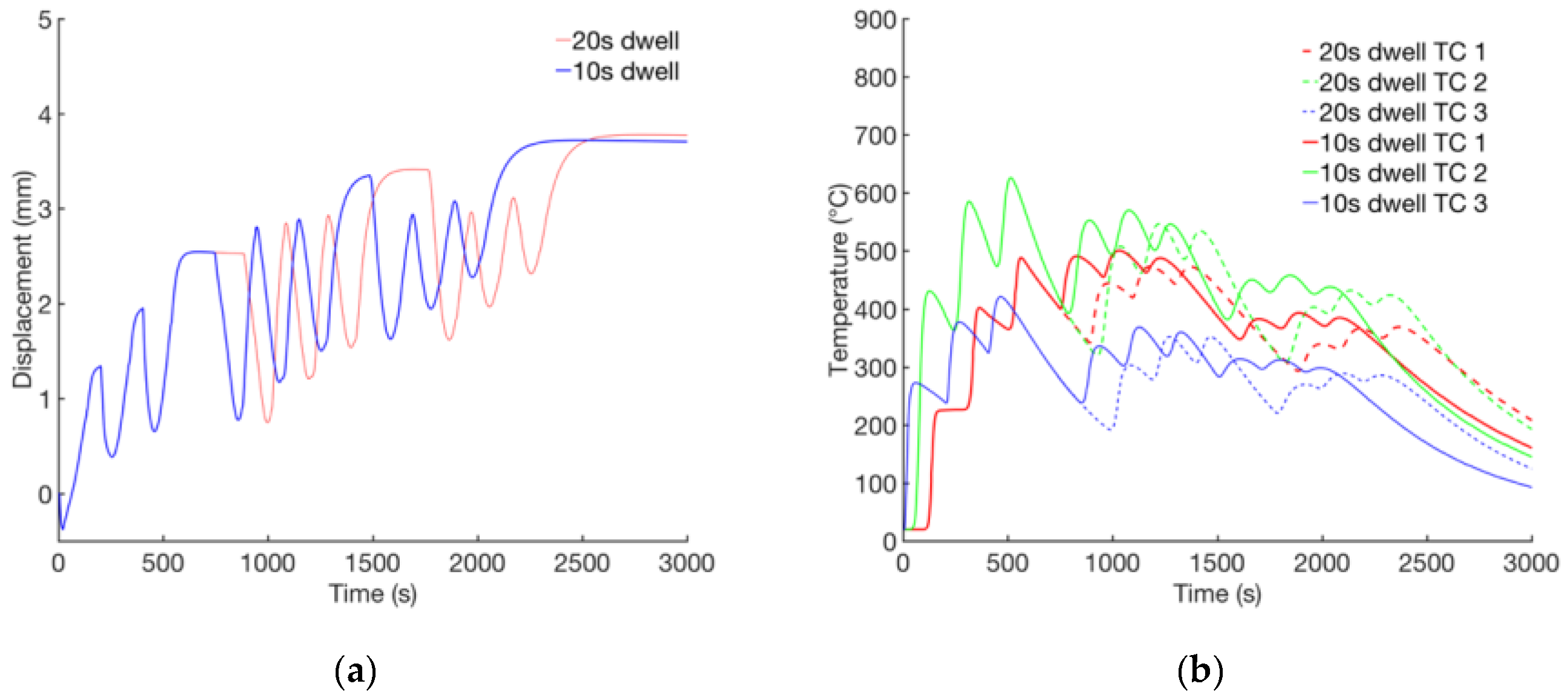 Metals 10 00058 g014