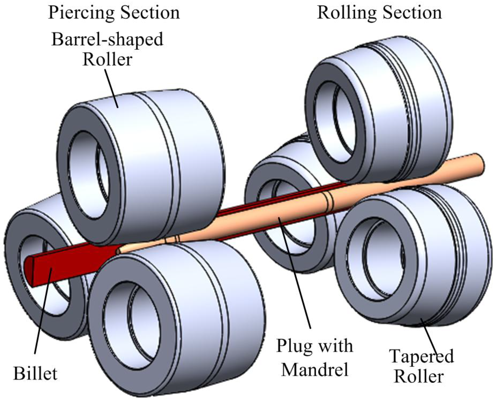 Metals 10 00059 g001