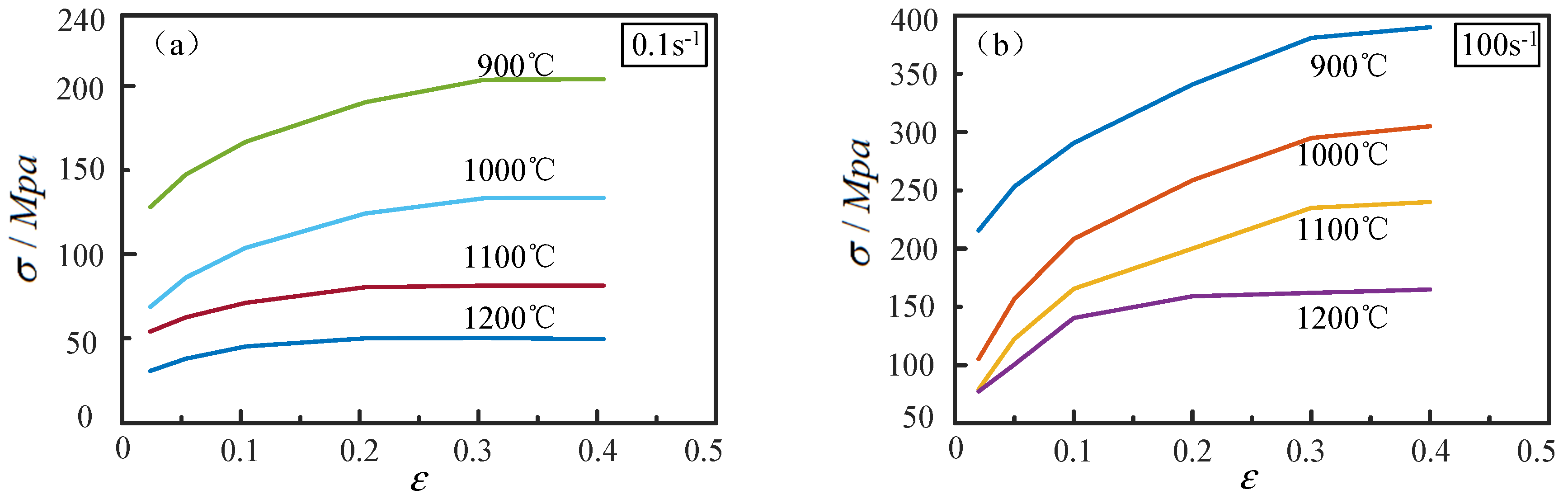 Metals 10 00059 g004