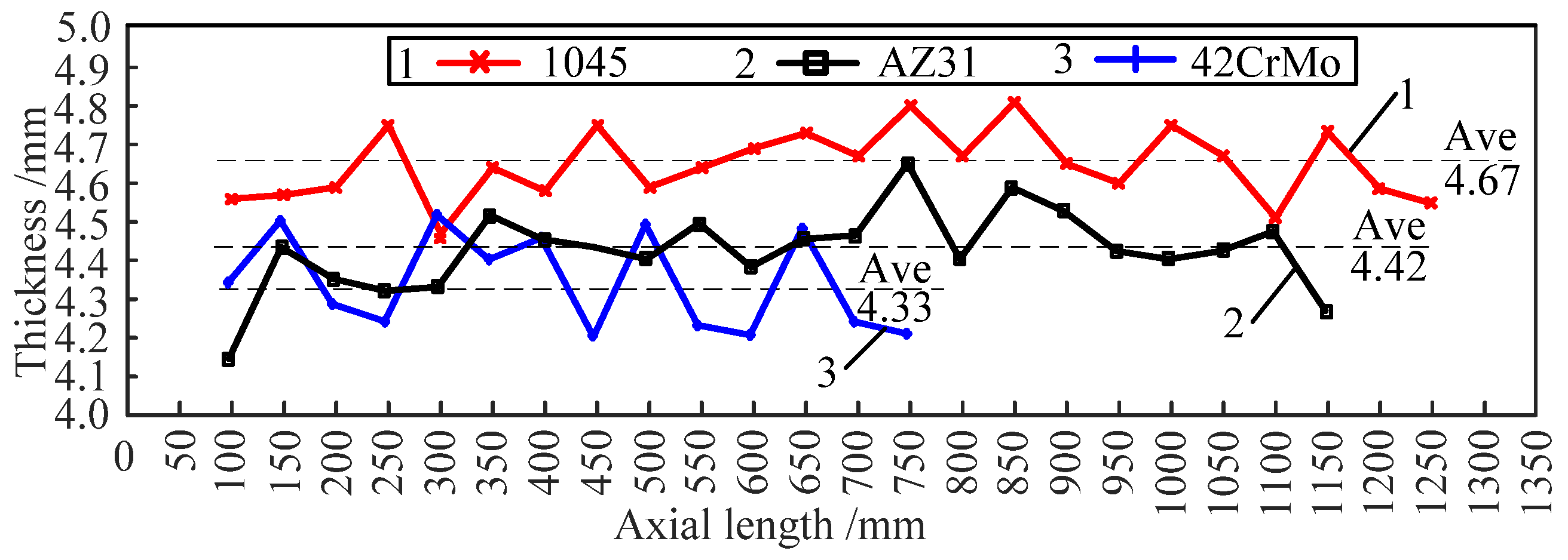 Metals 10 00059 g010