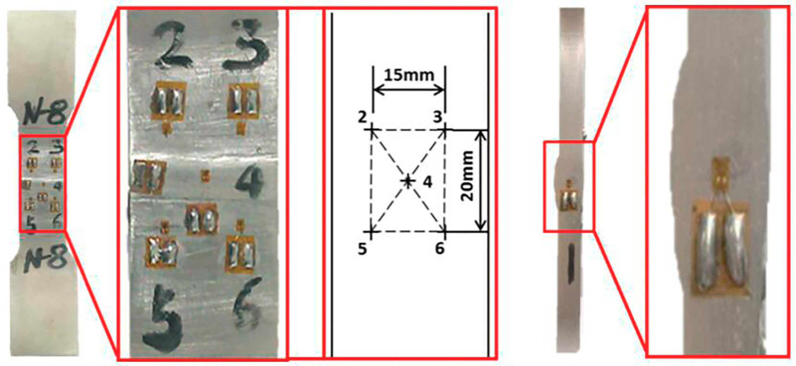 Metals 10 00065 g003