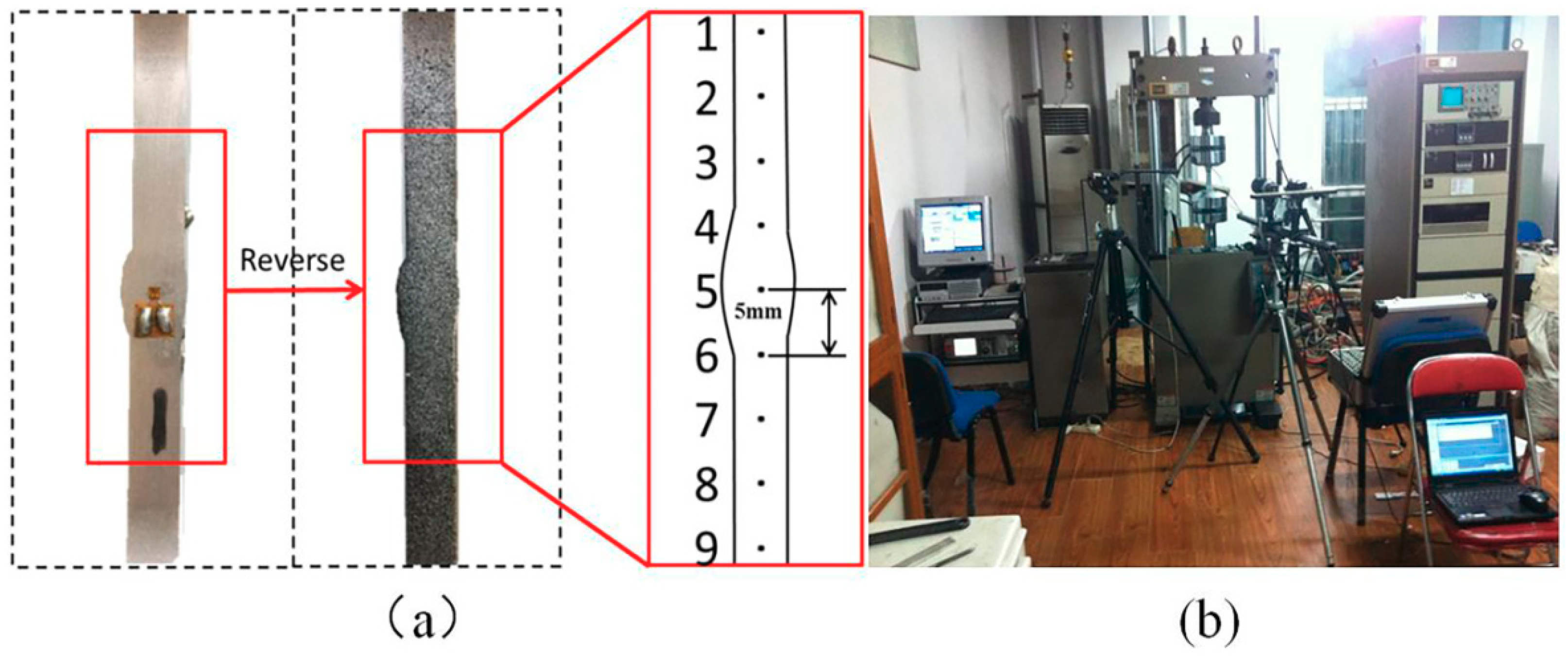 Metals 10 00065 g004