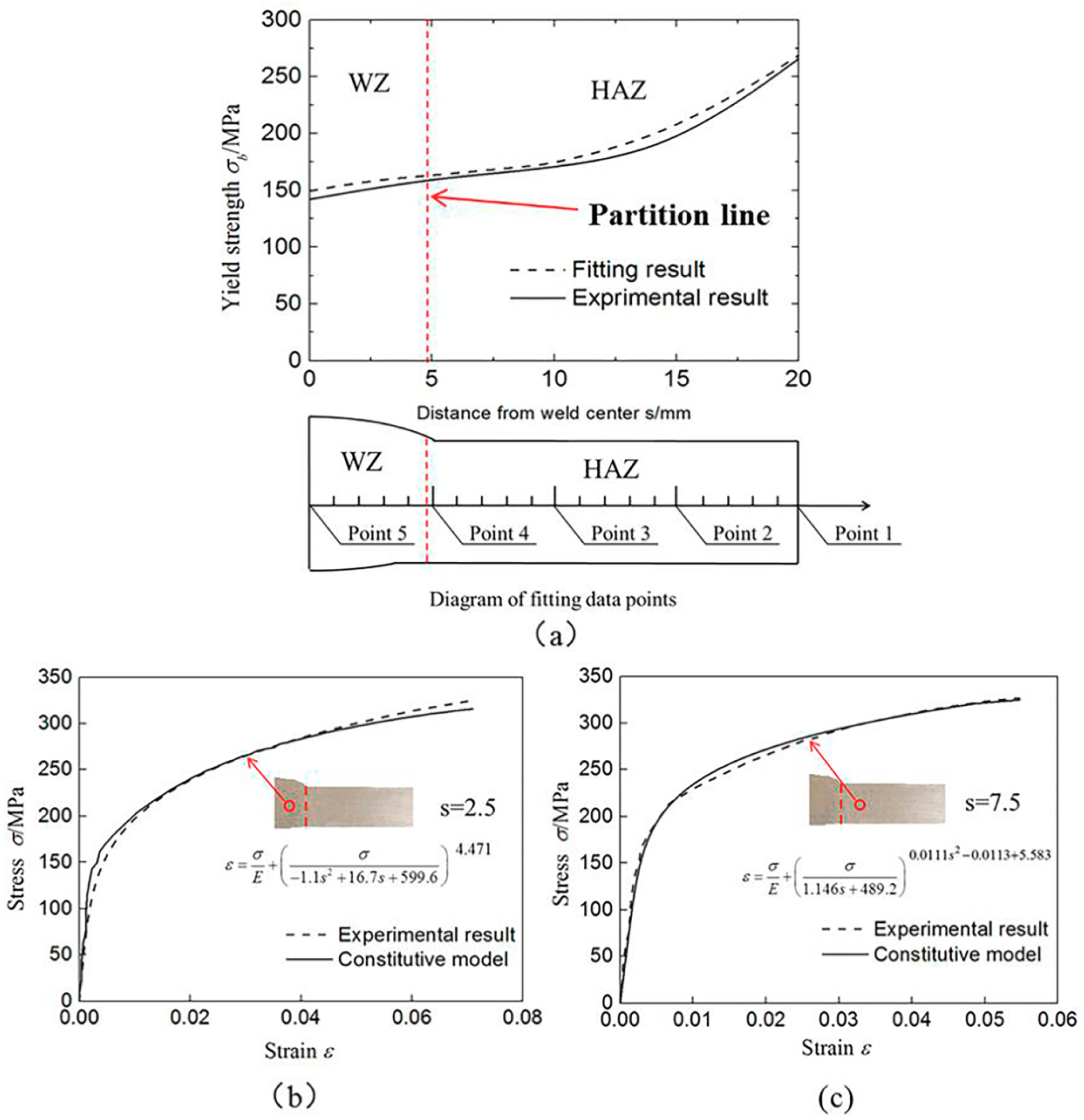 Metals 10 00065 g007