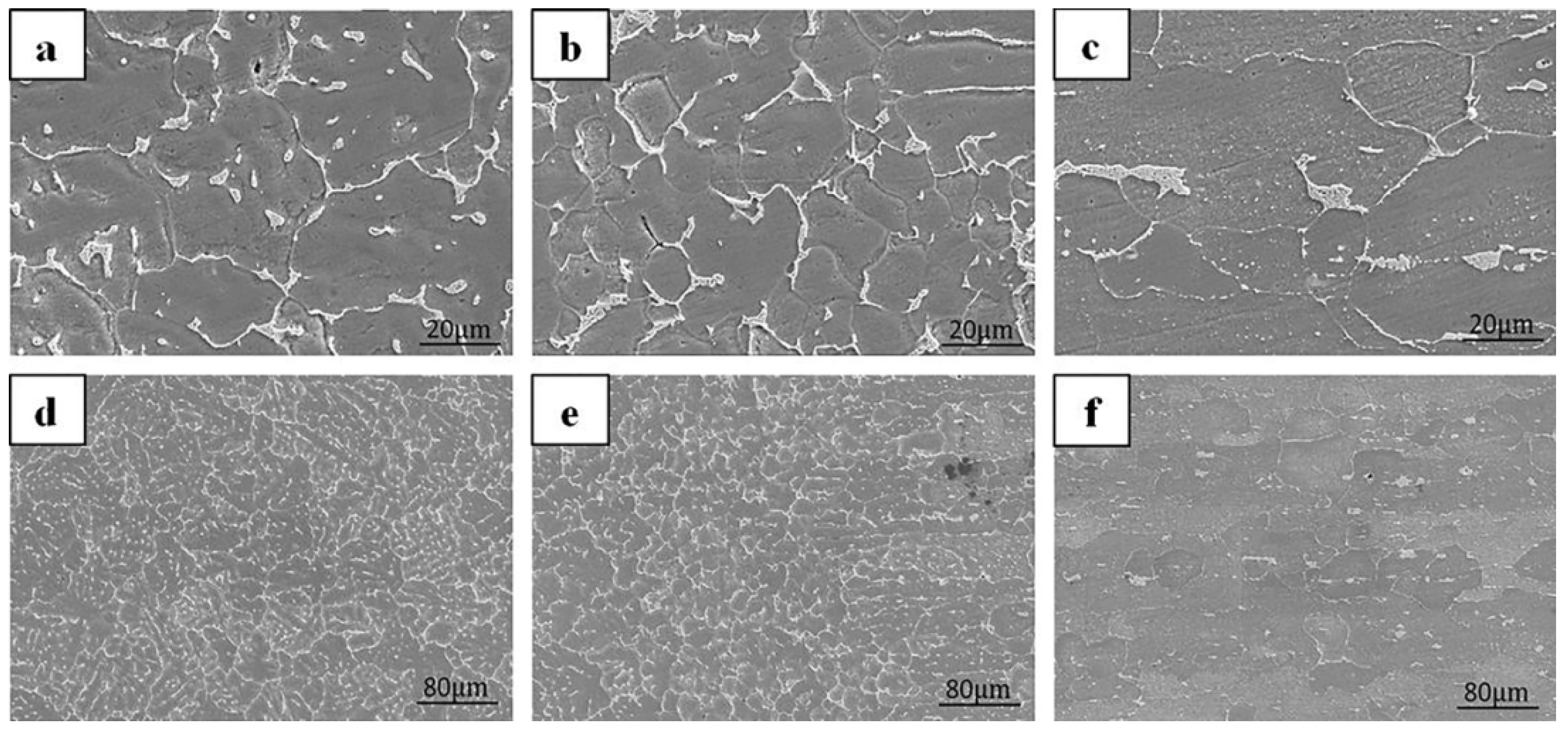 Metals 10 00065 g009