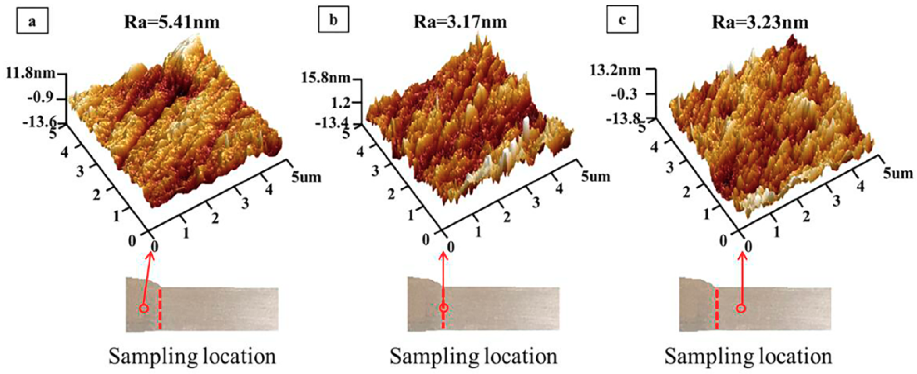 Metals 10 00065 g011