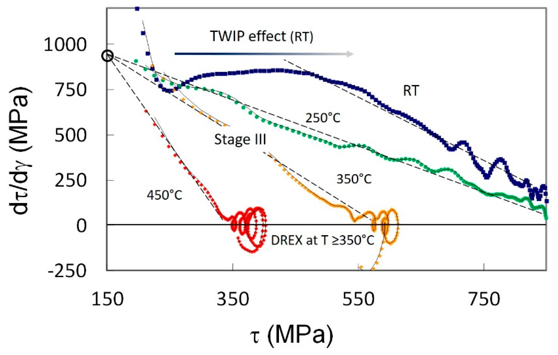 Metals 10 00066 g001