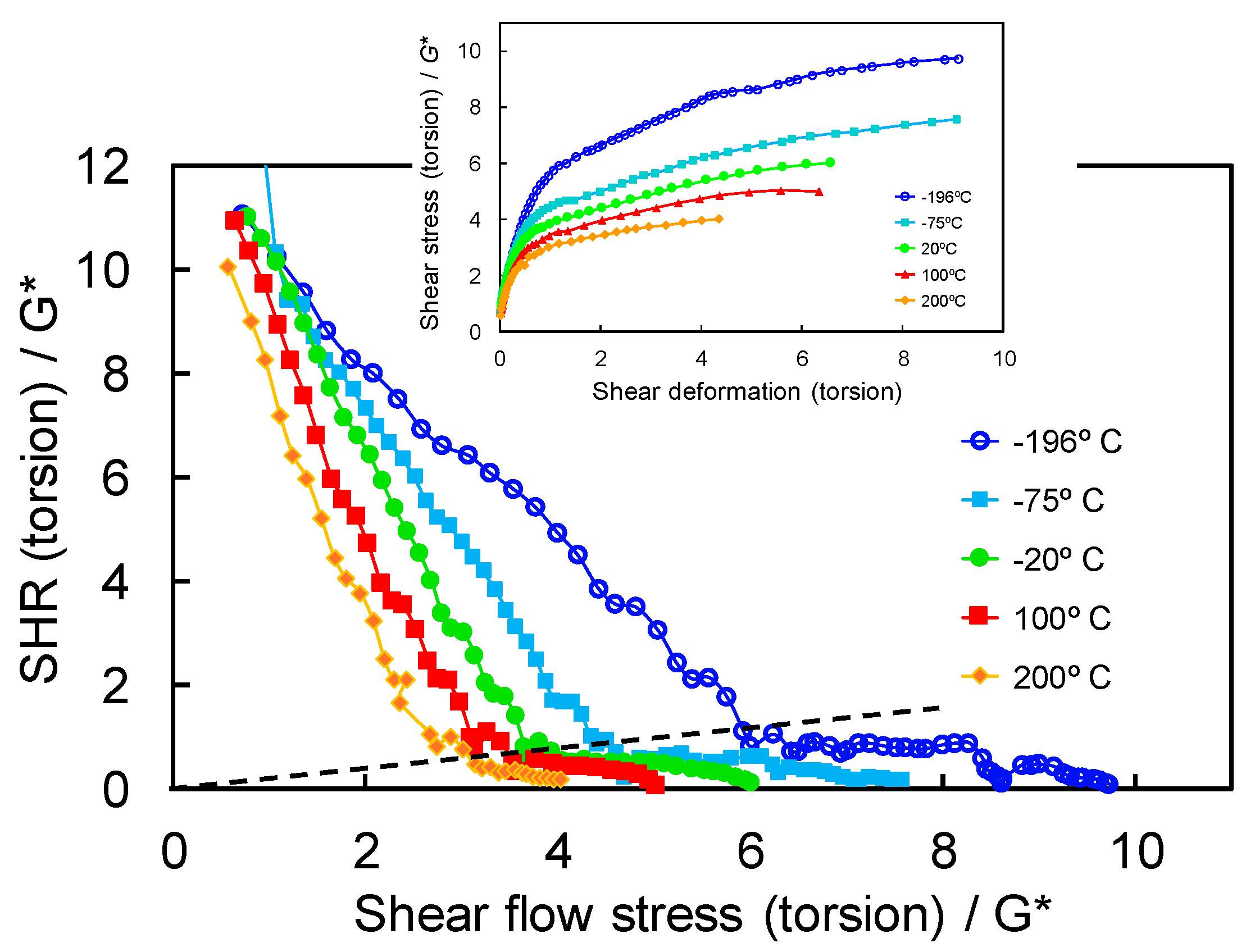 Metals 10 00066 g003