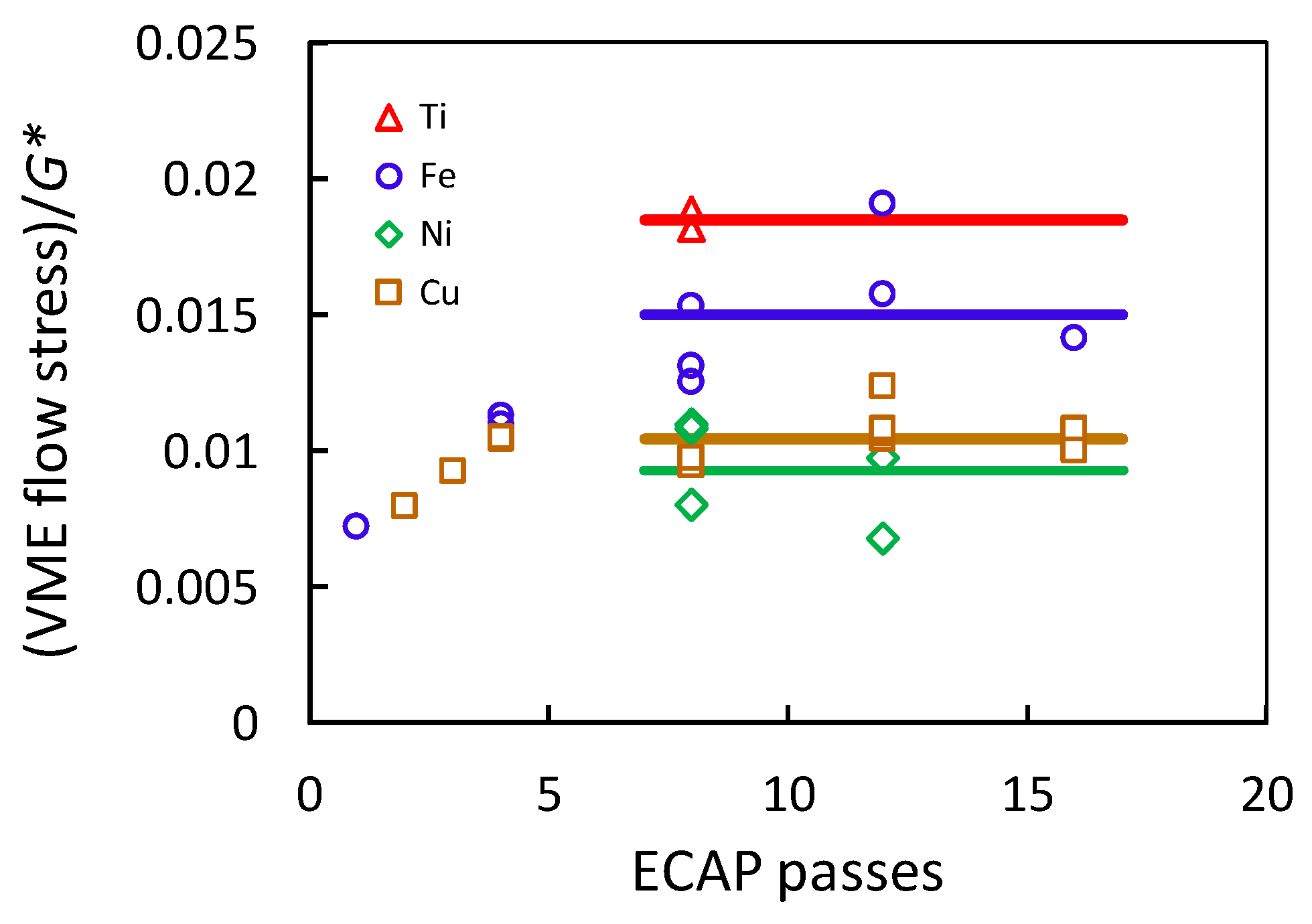Metals 10 00066 g006