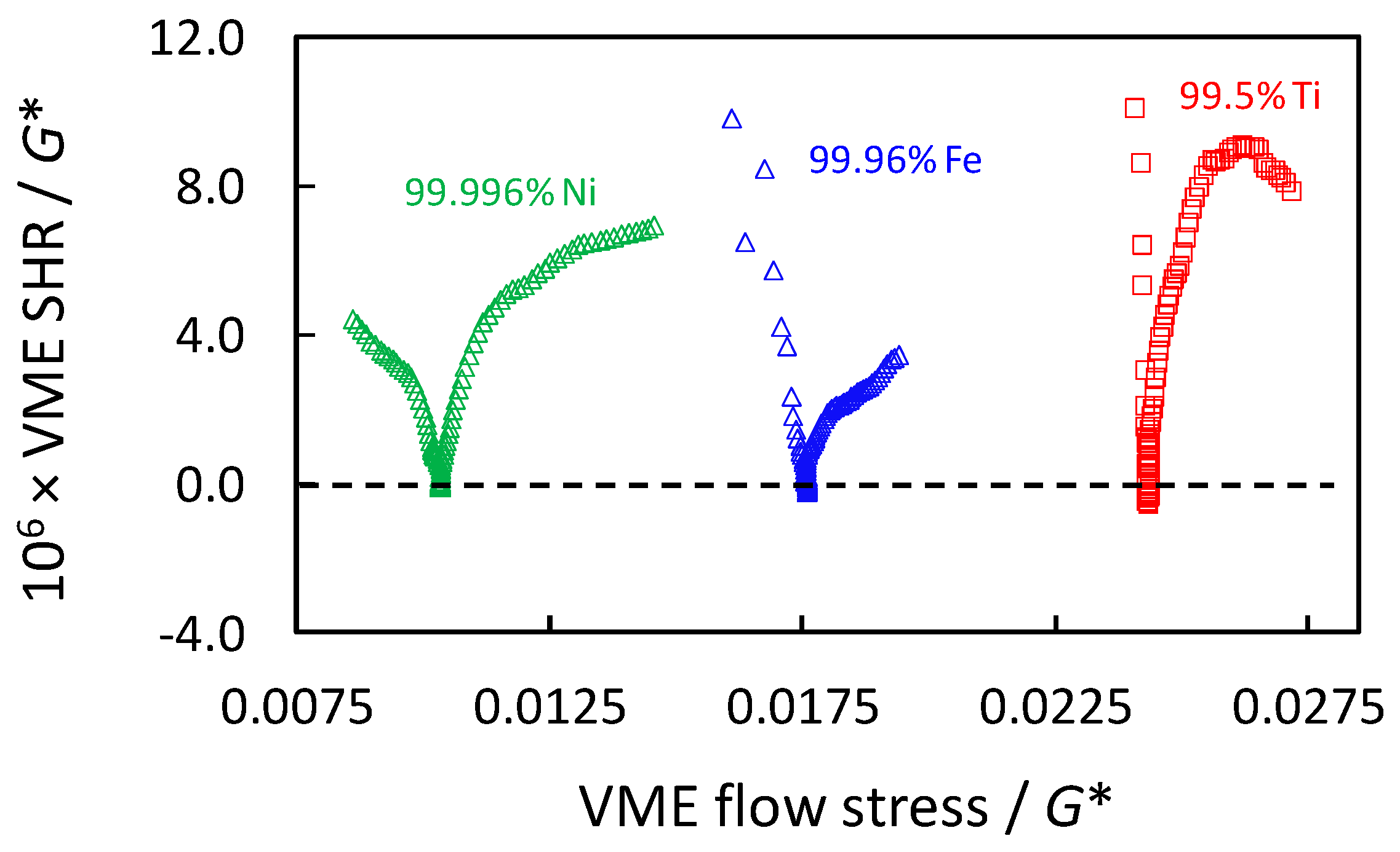 Metals 10 00066 g008