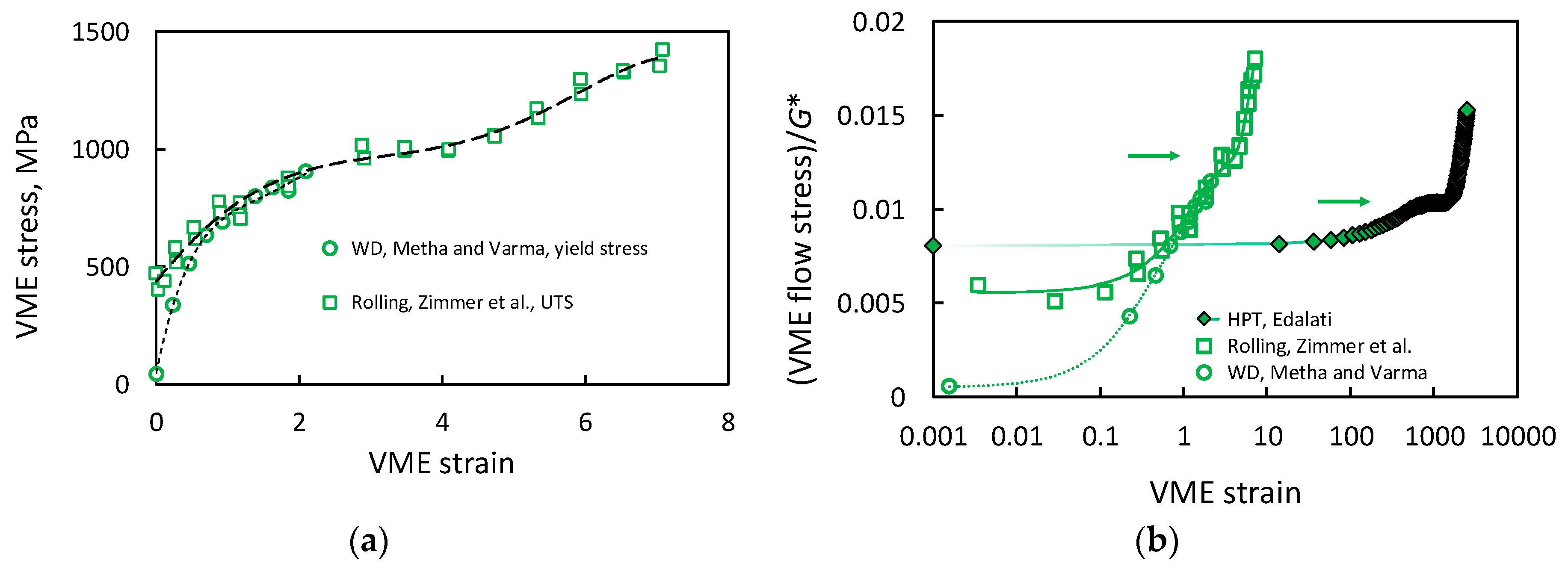 Metals 10 00066 g011