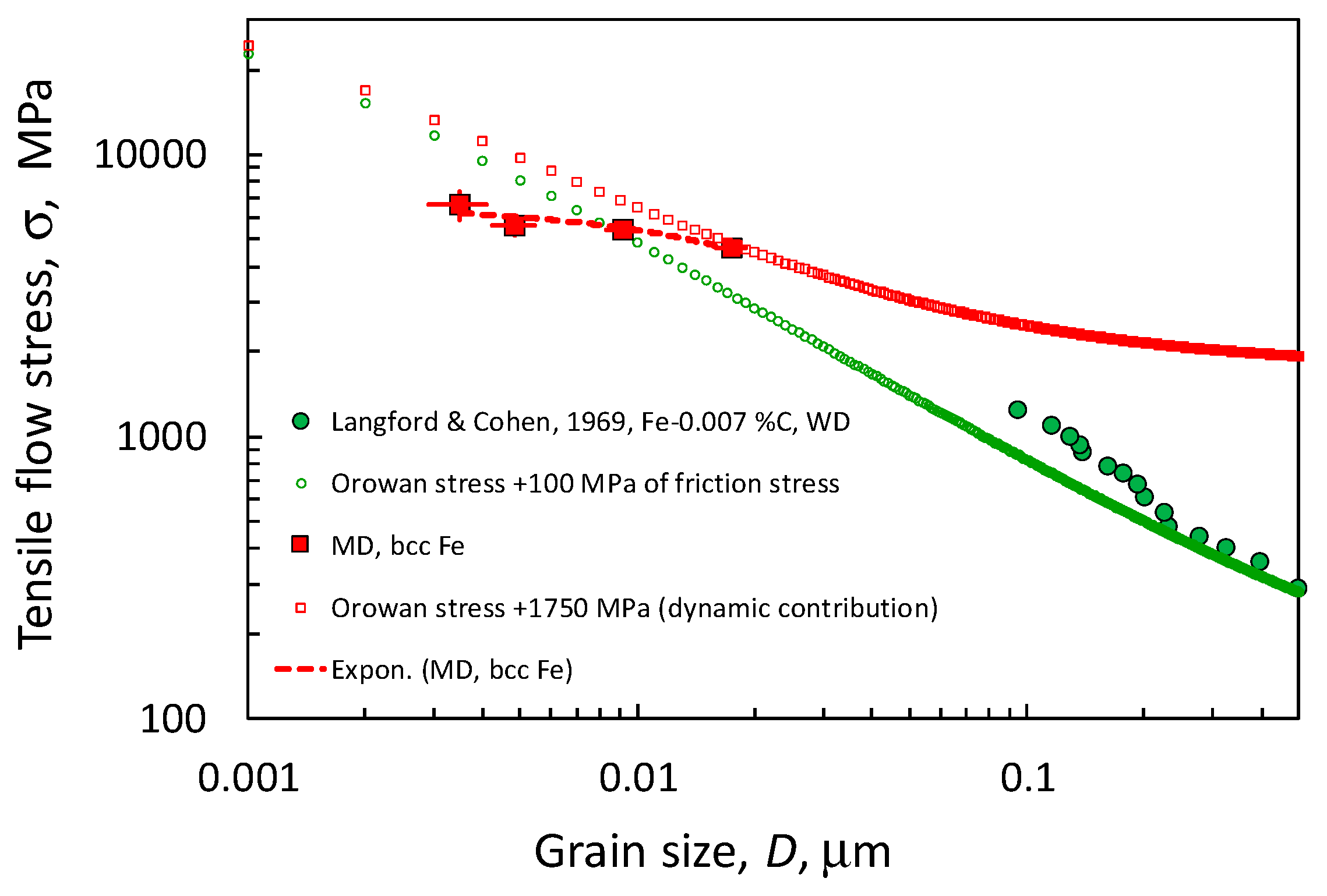 Metals 10 00066 g012