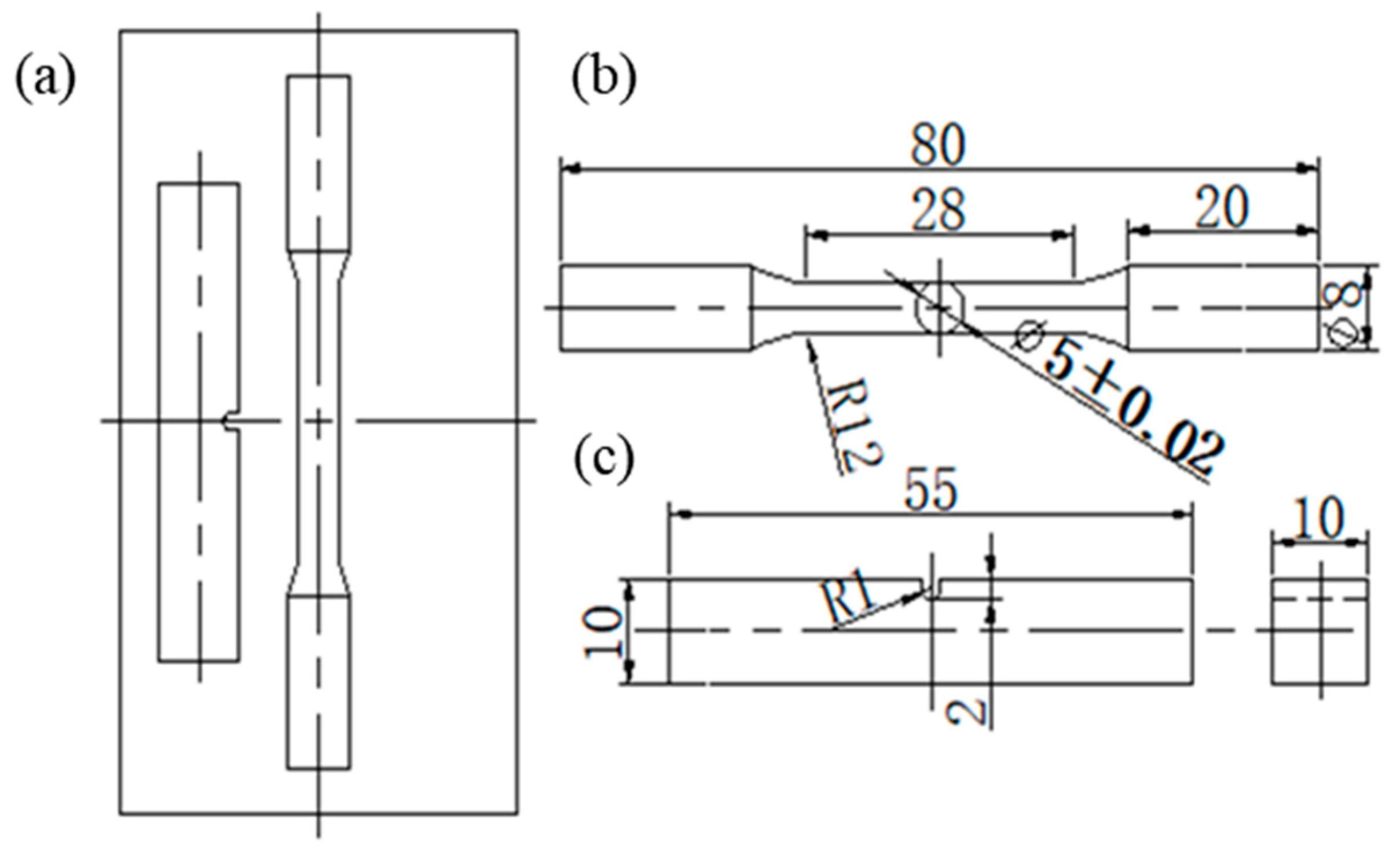 Metals 10 00067 g003