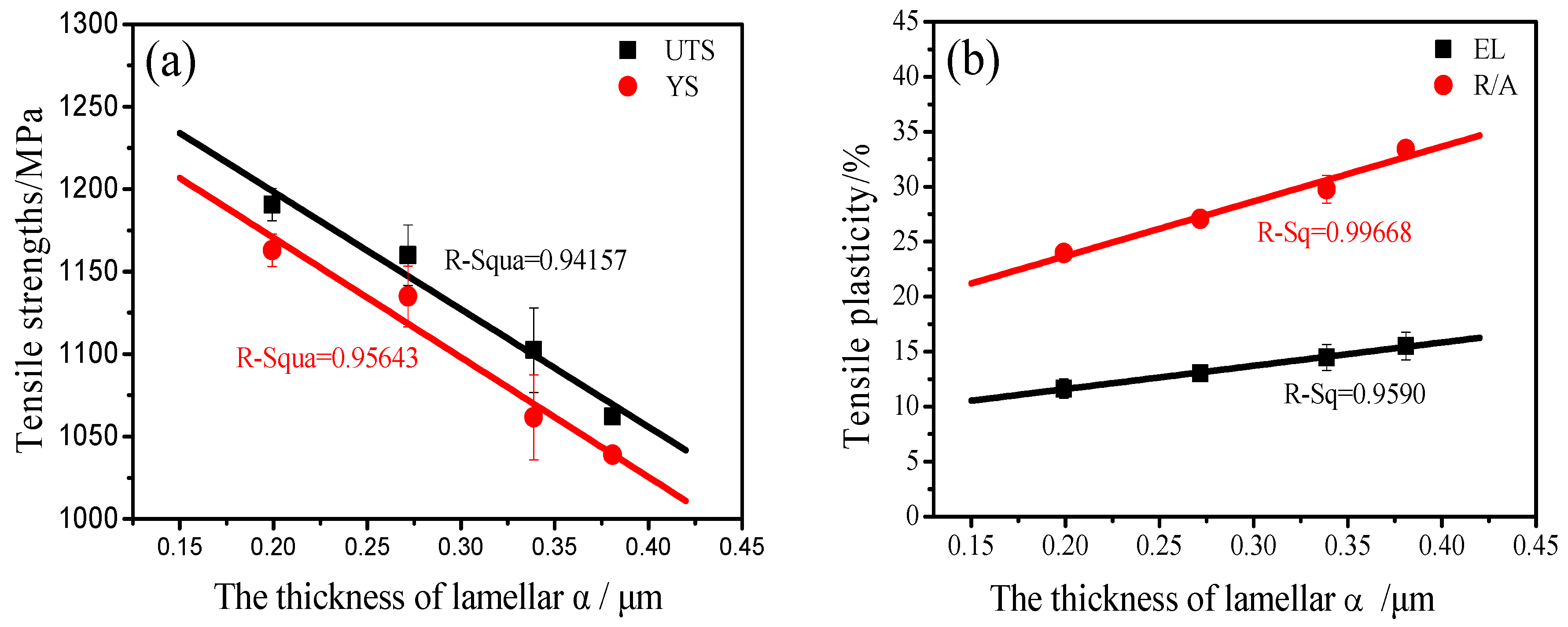 Metals 10 00067 g007
