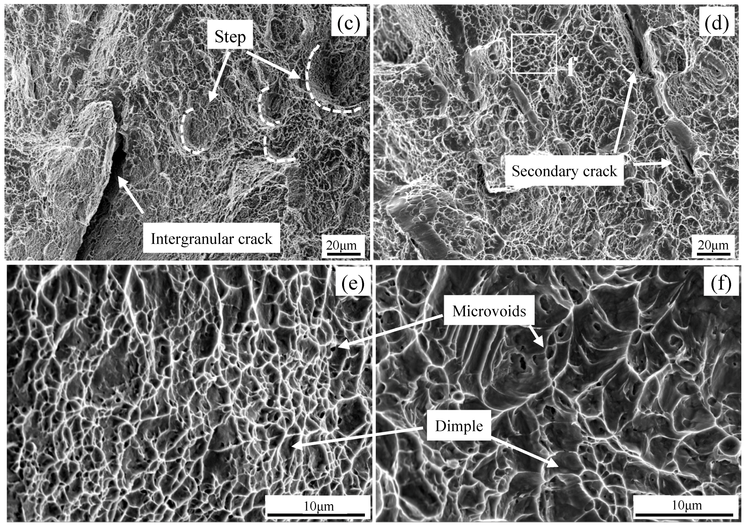 Metals 10 00067 g008b