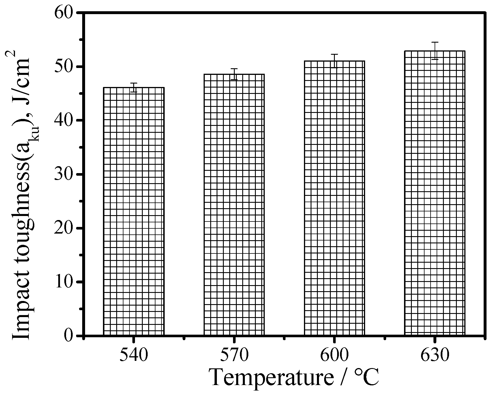 Metals 10 00067 g009